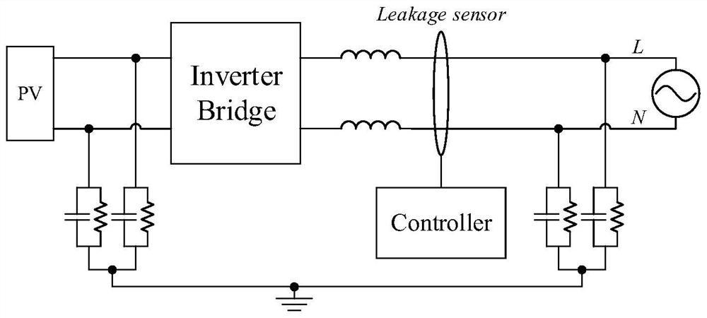 Leakage current detection protection method and device