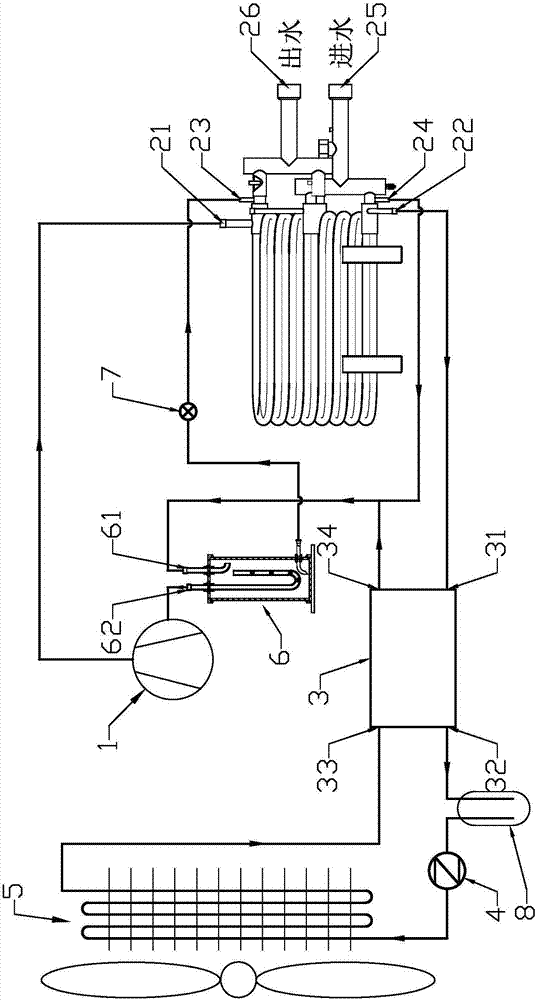 Carbon dioxide air source heat pump system capable of avoiding compressor liquid return impact