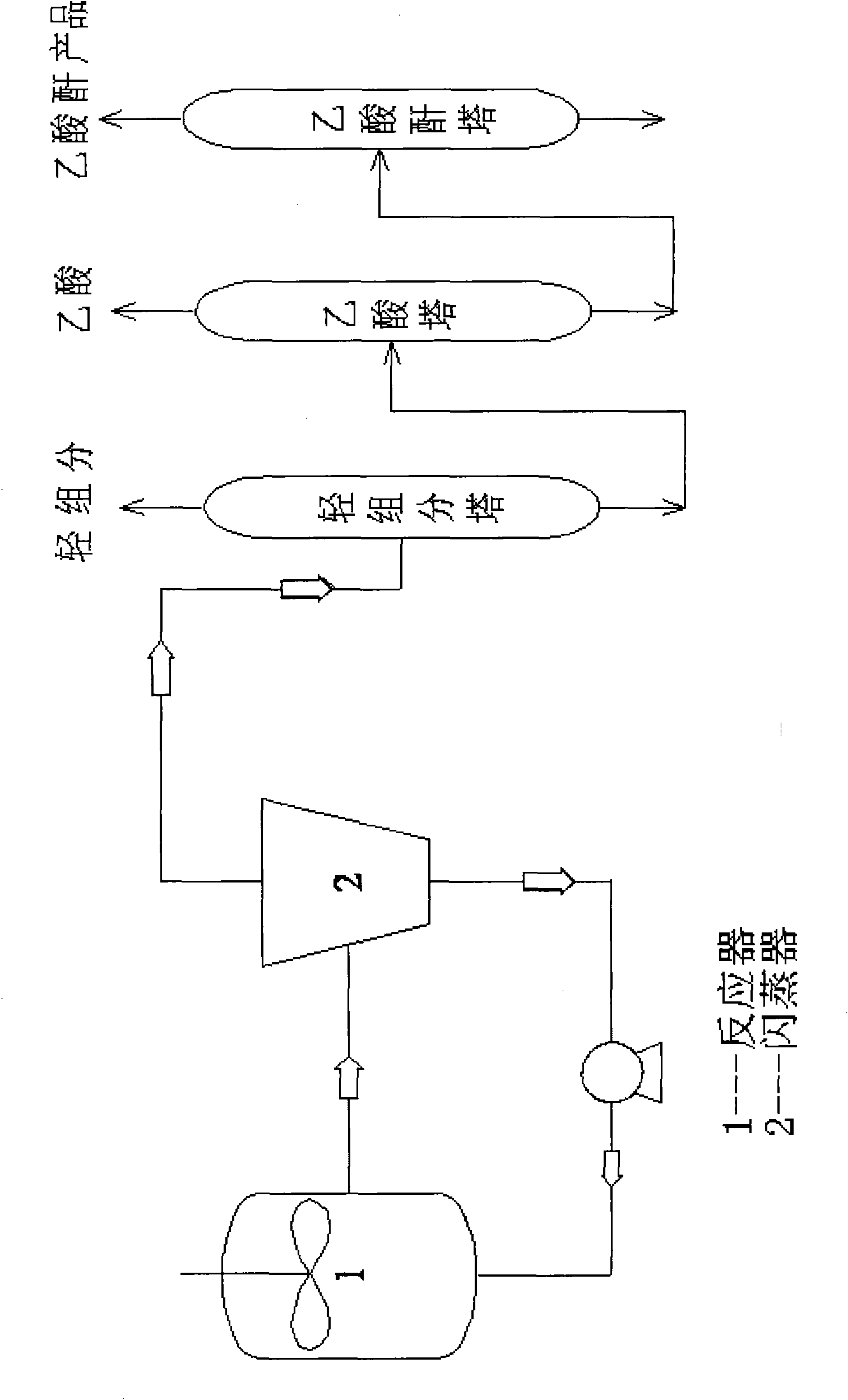 Catalyst system for use in preparation of acetic acid and acetic anhydride or synchronous preparation of acetic acid and acetic anhydride and preparation method thereof