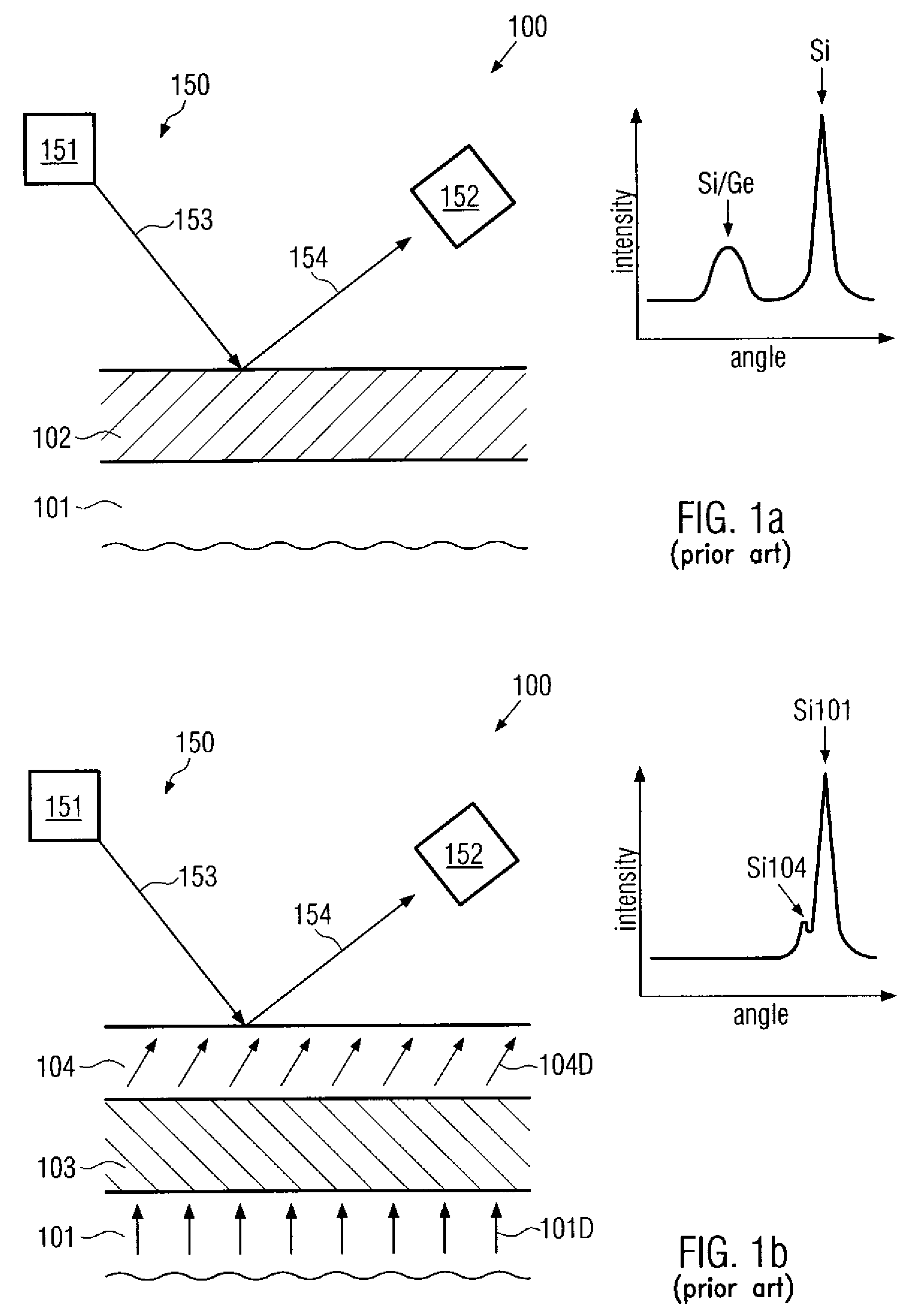 Test structure for determining characteristics of semiconductor alloys in SOI transistors by x-ray diffraction