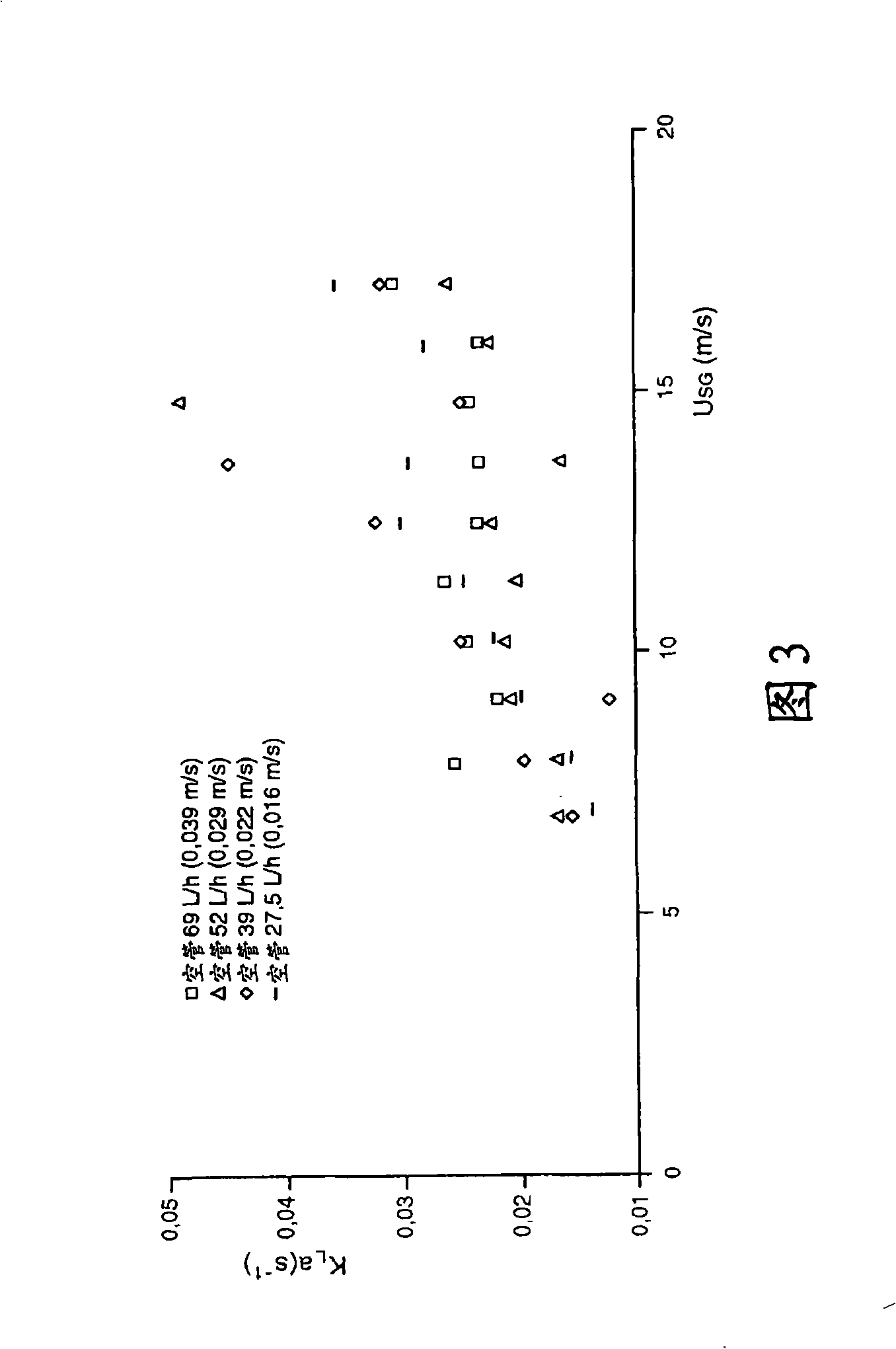 Device for treating a gaseous effluent loaded with odorant compounds using a three-dimensional mesh, corresponding installation and process