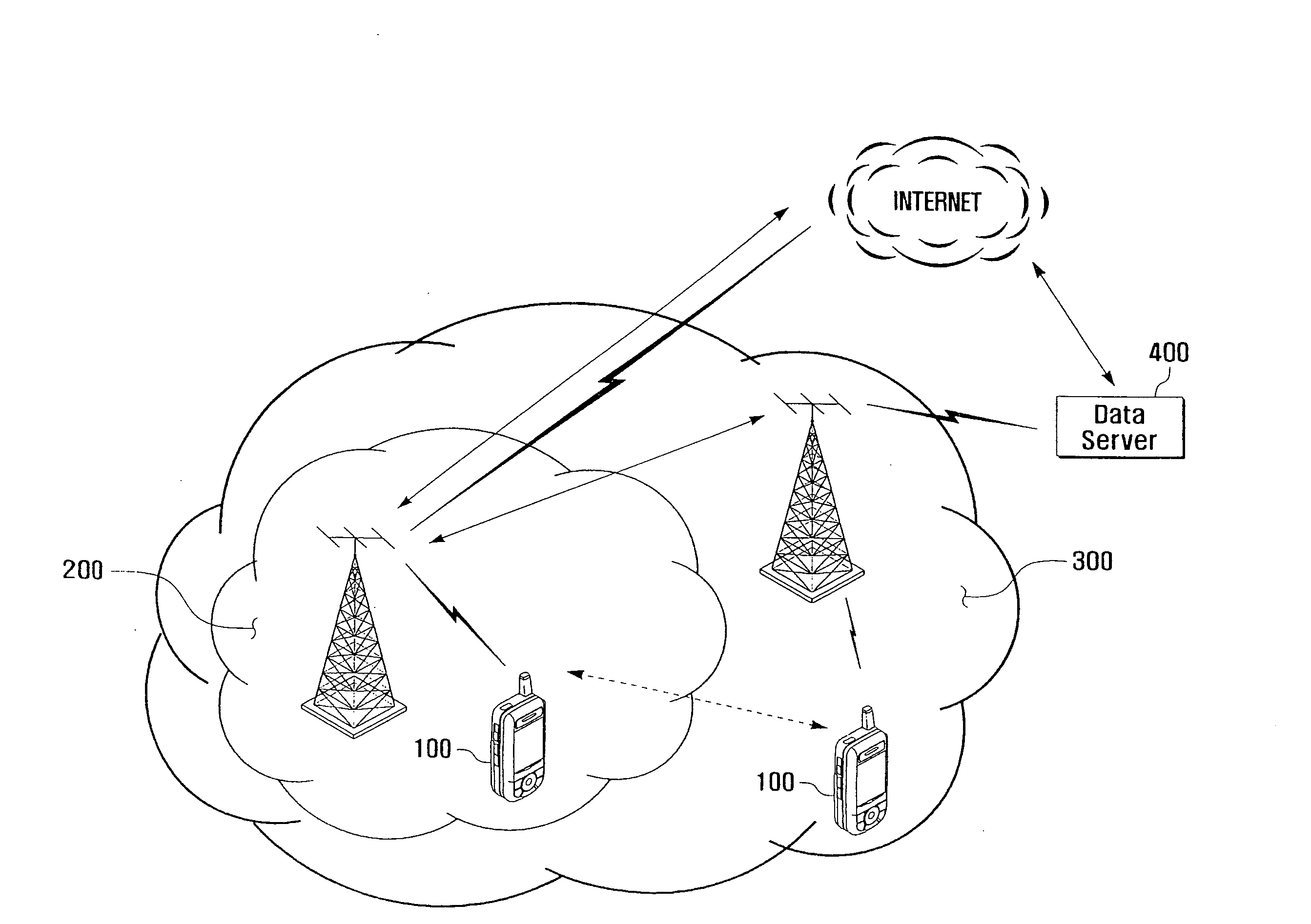 Method and apparatus for performing data communication in mobile communication terminal