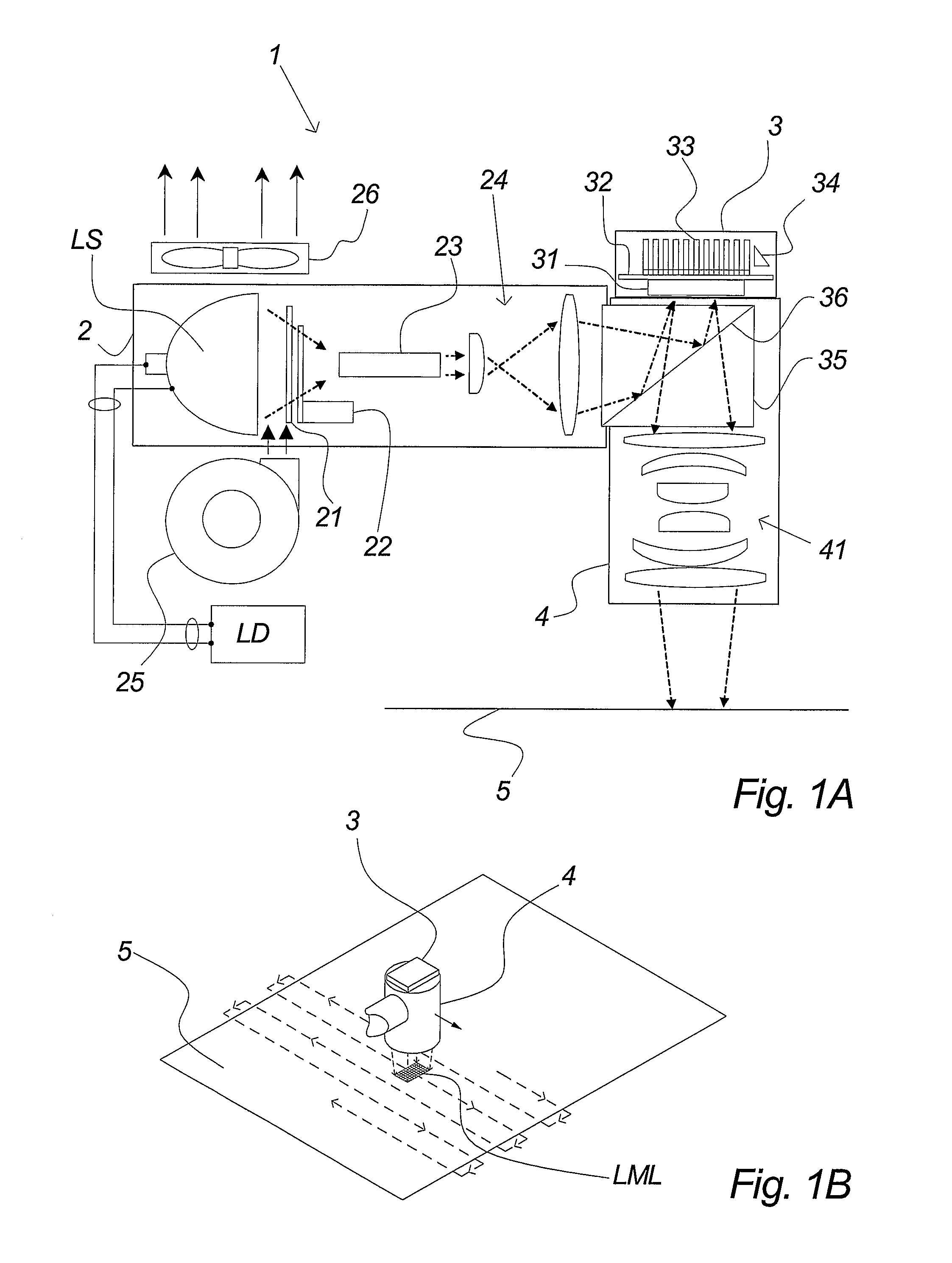 Method for Enabling Transmission of Substantially Equal Amounts of Energy