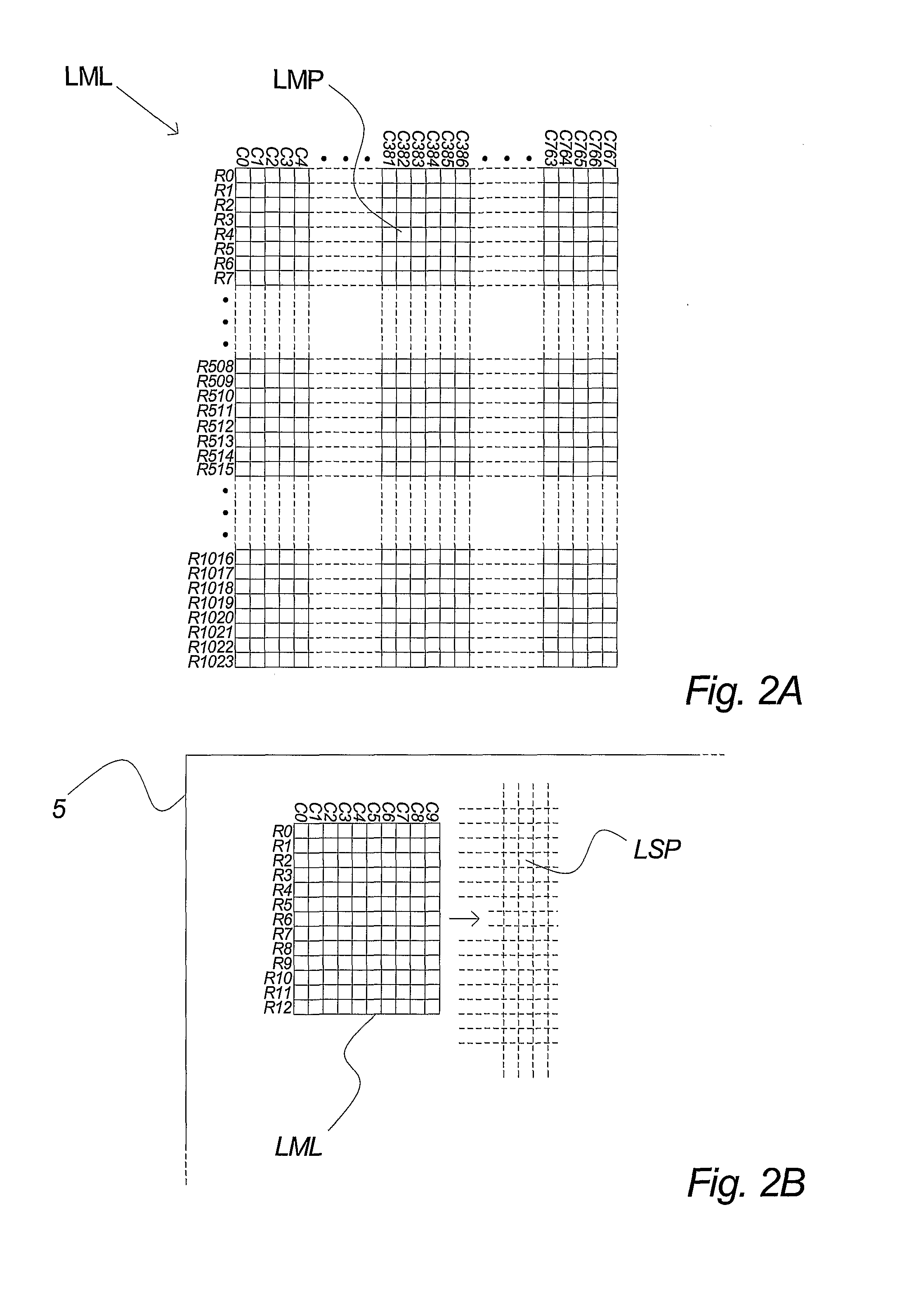 Method for Enabling Transmission of Substantially Equal Amounts of Energy