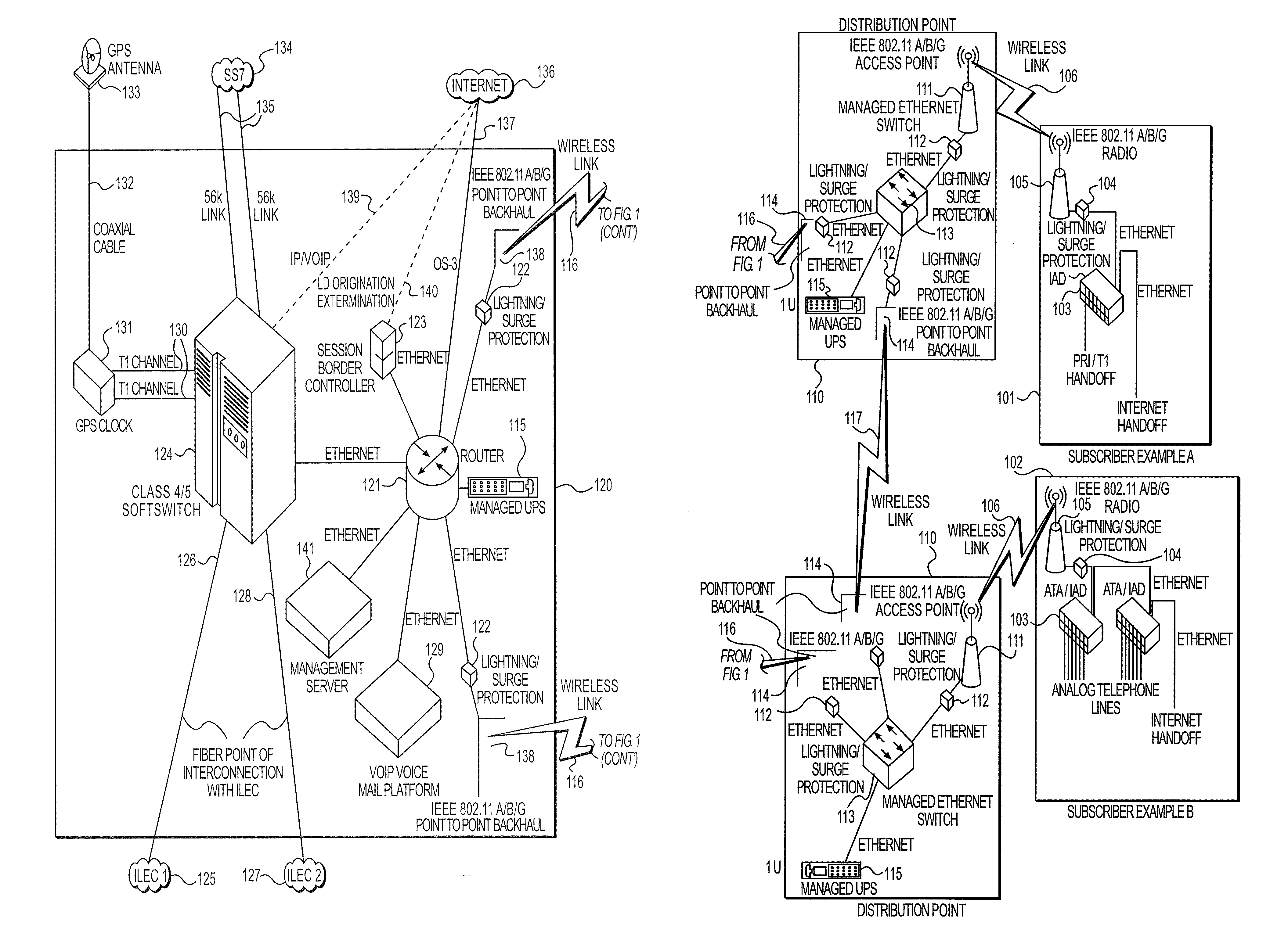 Apparatus and method for delivering public switched telephone network service and broadband internet access