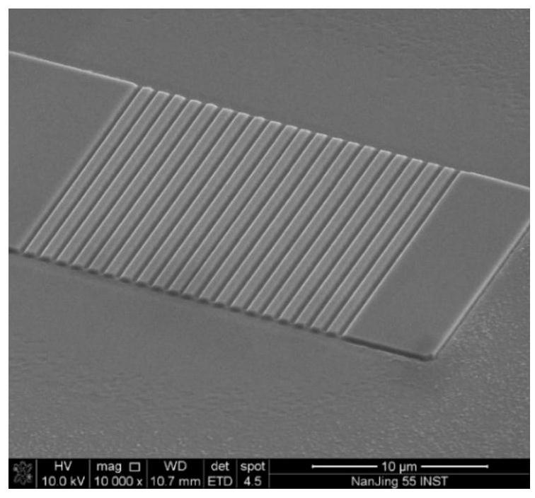 Preparation method of high-quality film lithium niobate micro-nano grating