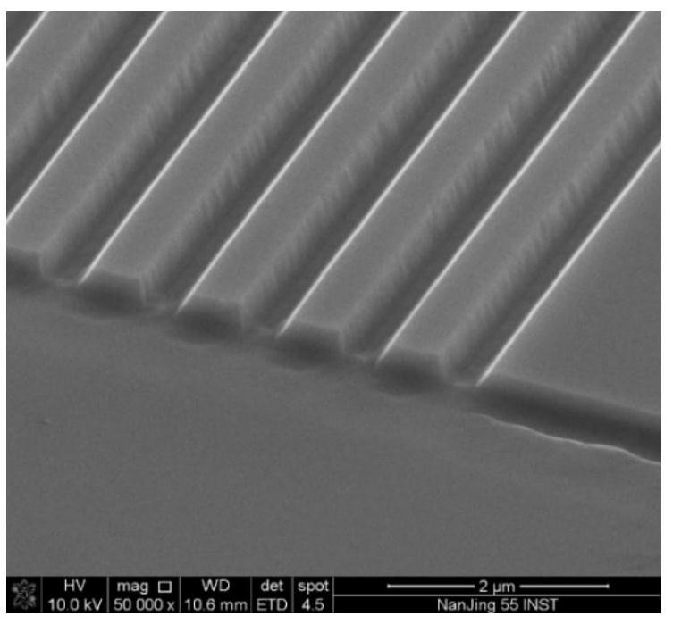 Preparation method of high-quality film lithium niobate micro-nano grating