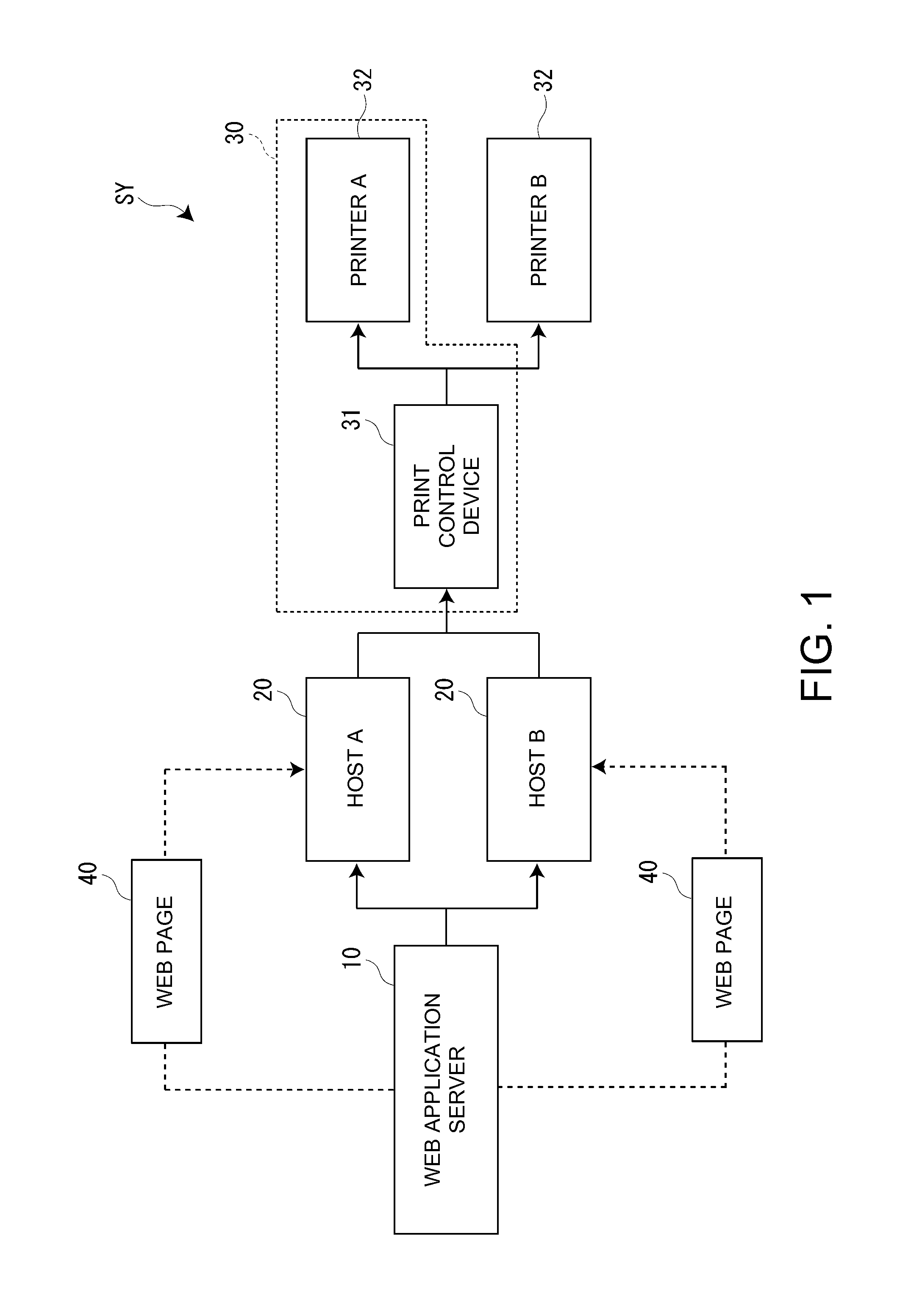 Print Control Device, Printing System, and Print Control Method