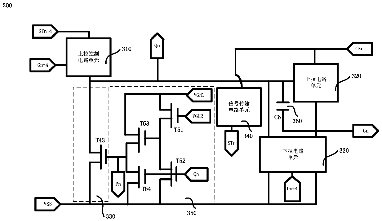 GOA circuit and display panel