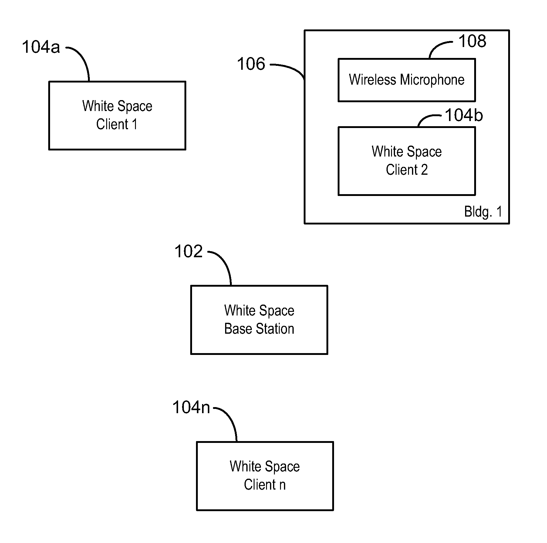 Transmitting data in a wireless white space network