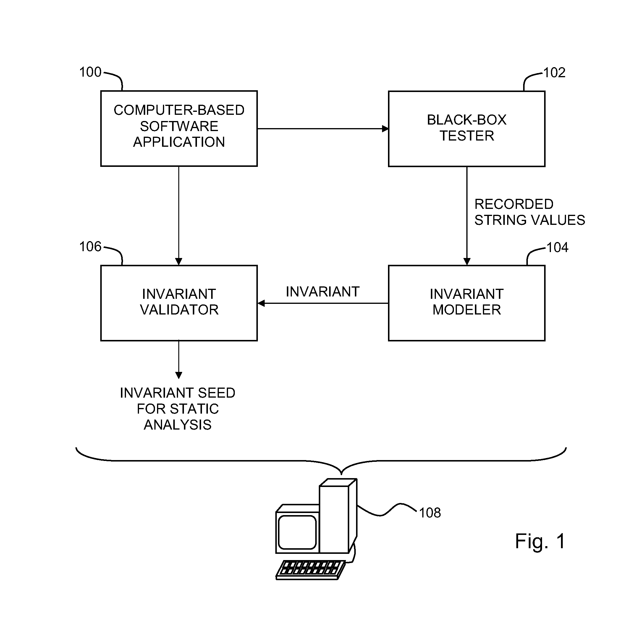 Static analysis based on observed string values during execution of a computer-based software application