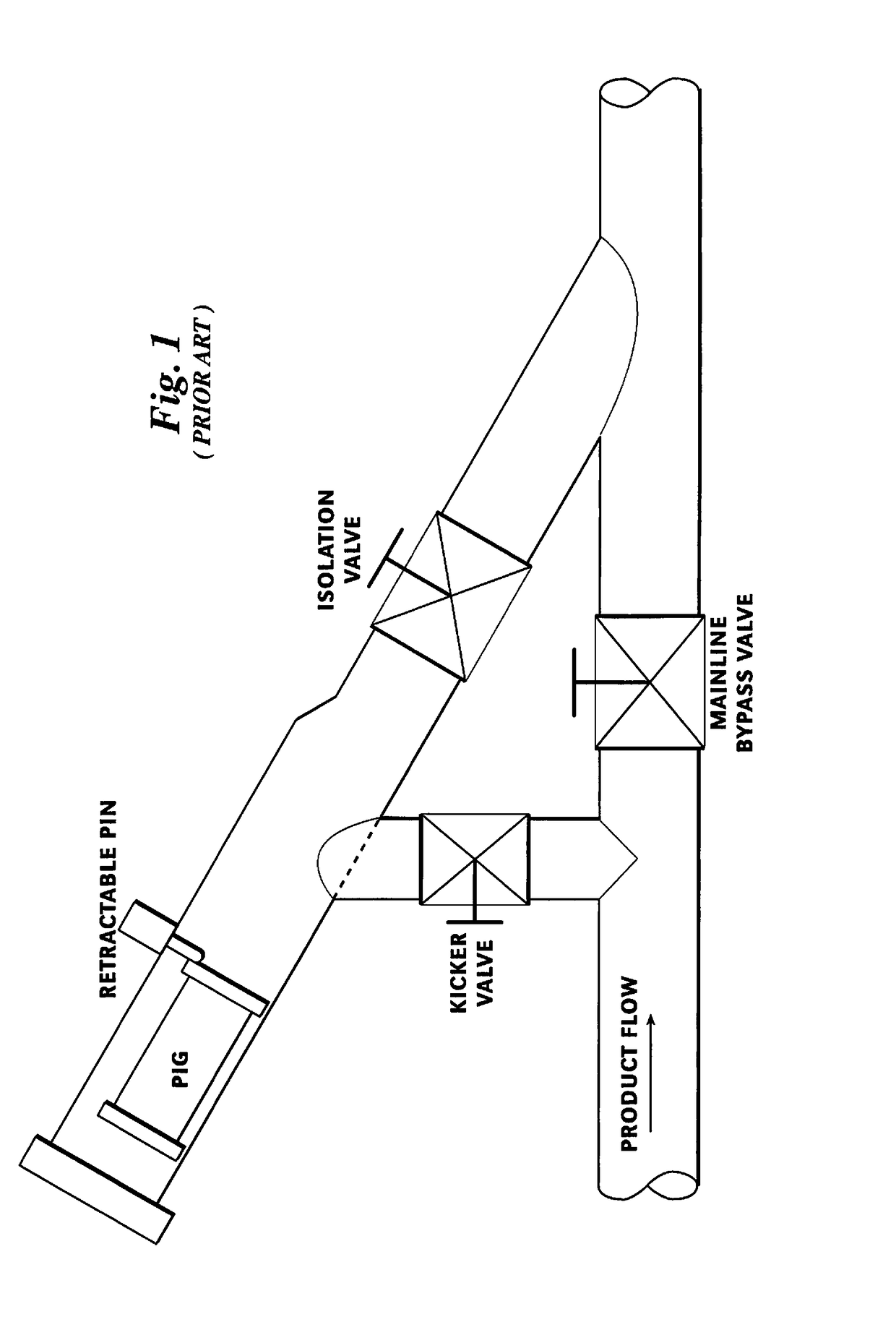 System and method of preventing flow blocking when using an automated pig launcher