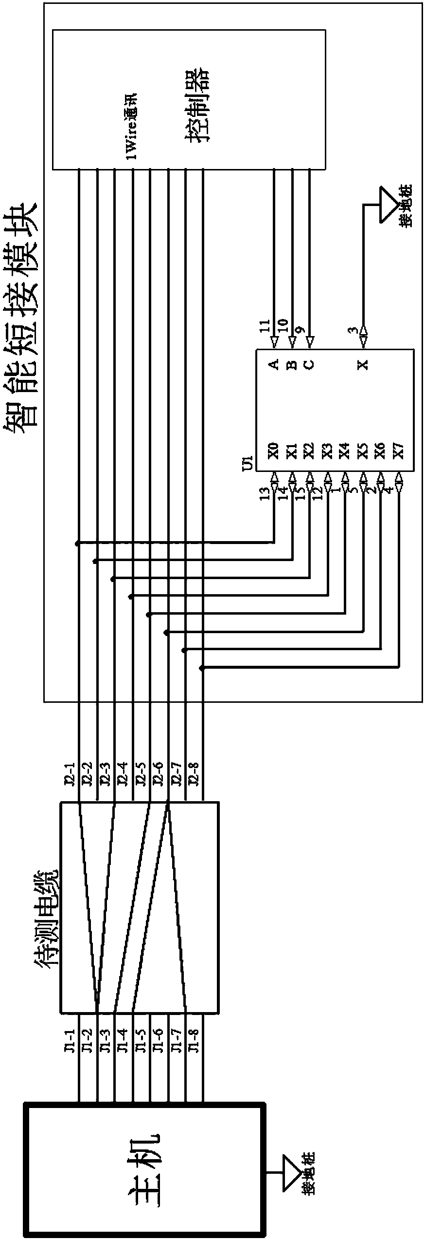 Single-end measurement method and system for connection and disconnection of on-board cable