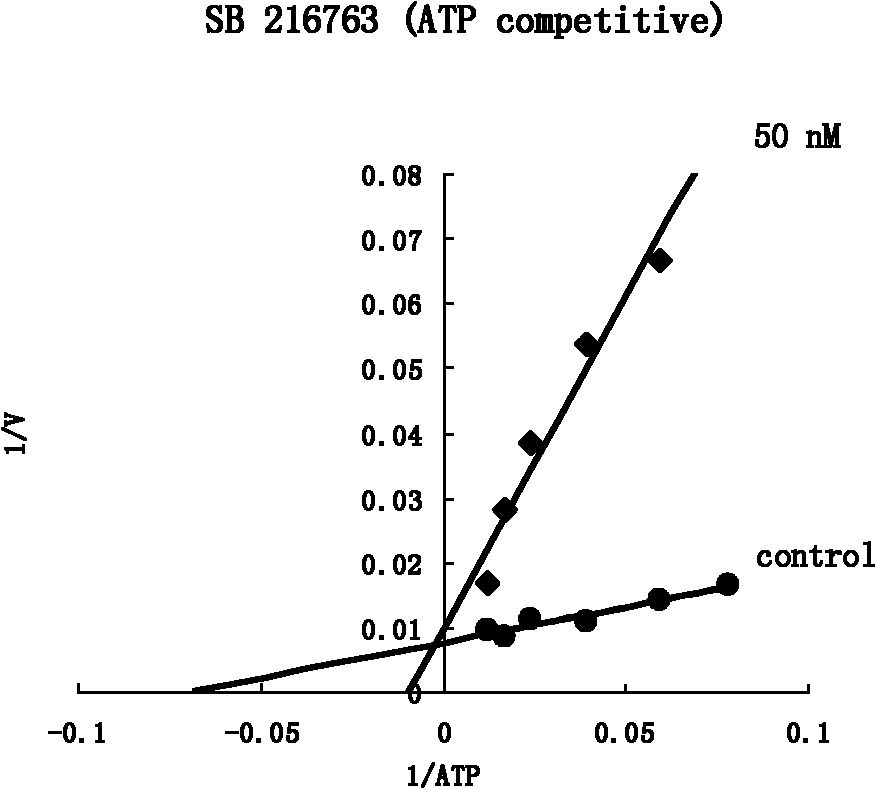 2,3-dihydrobenzazapine*compound or its salt and its medical application