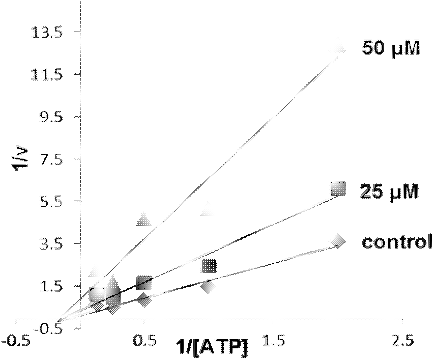 2,3-dihydrobenzazapine*compound or its salt and its medical application