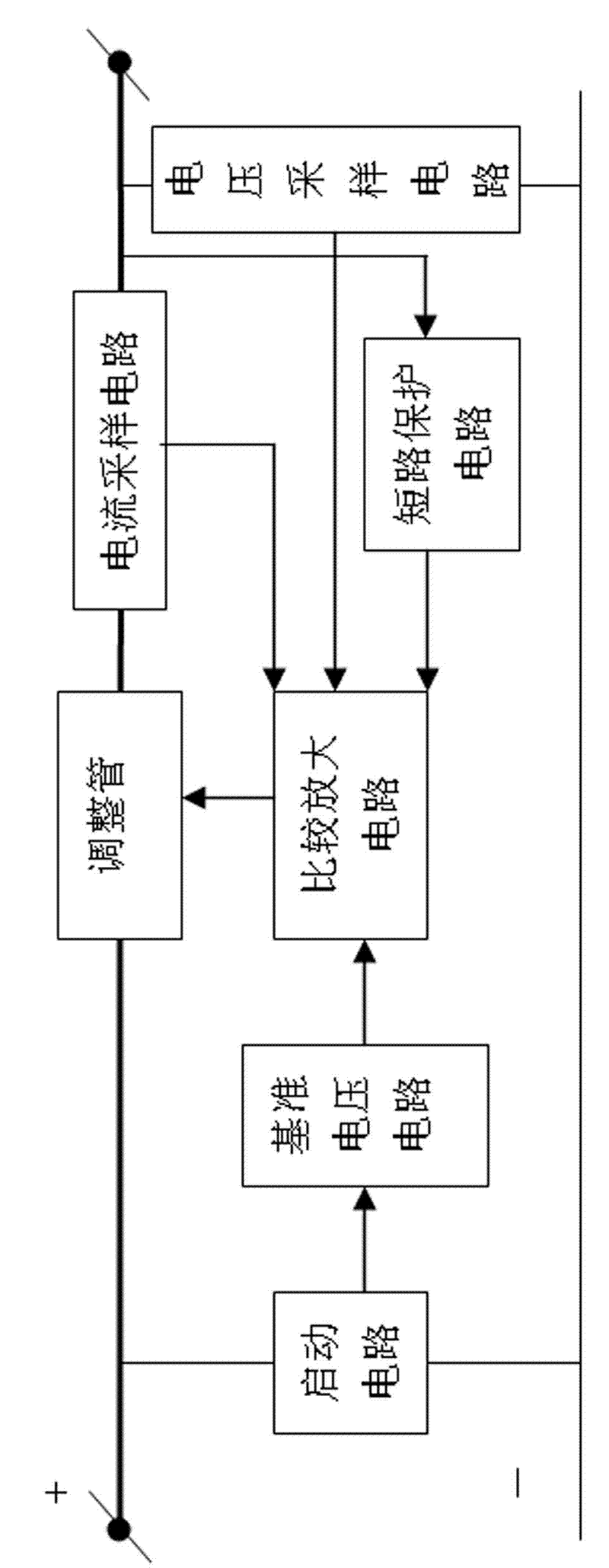 Linear regulator with current limiting short circuit protection function