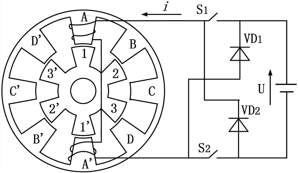 Double-switch magnetoresistive motor system based on synchronous drive