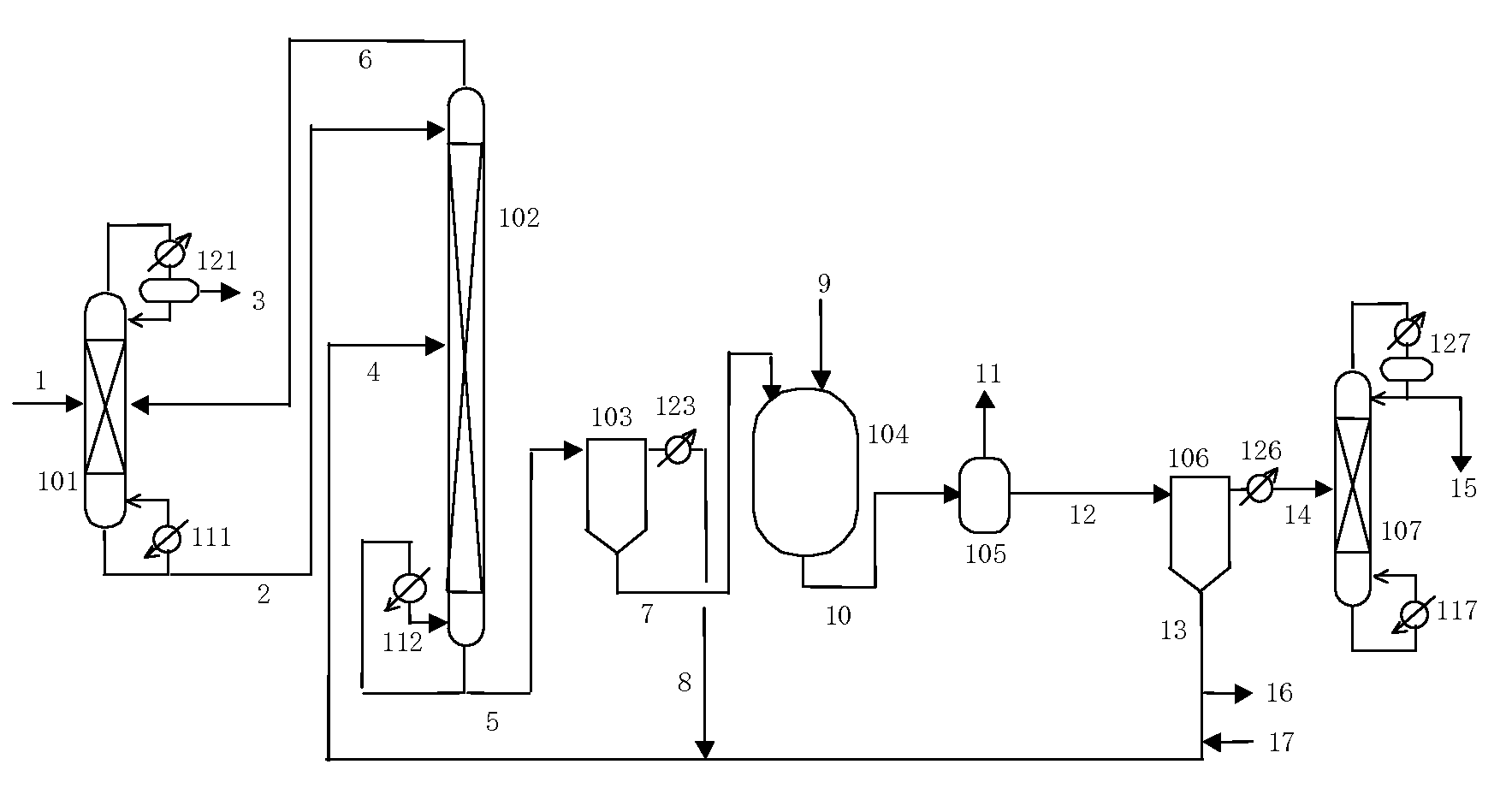Process for producing isocyanates