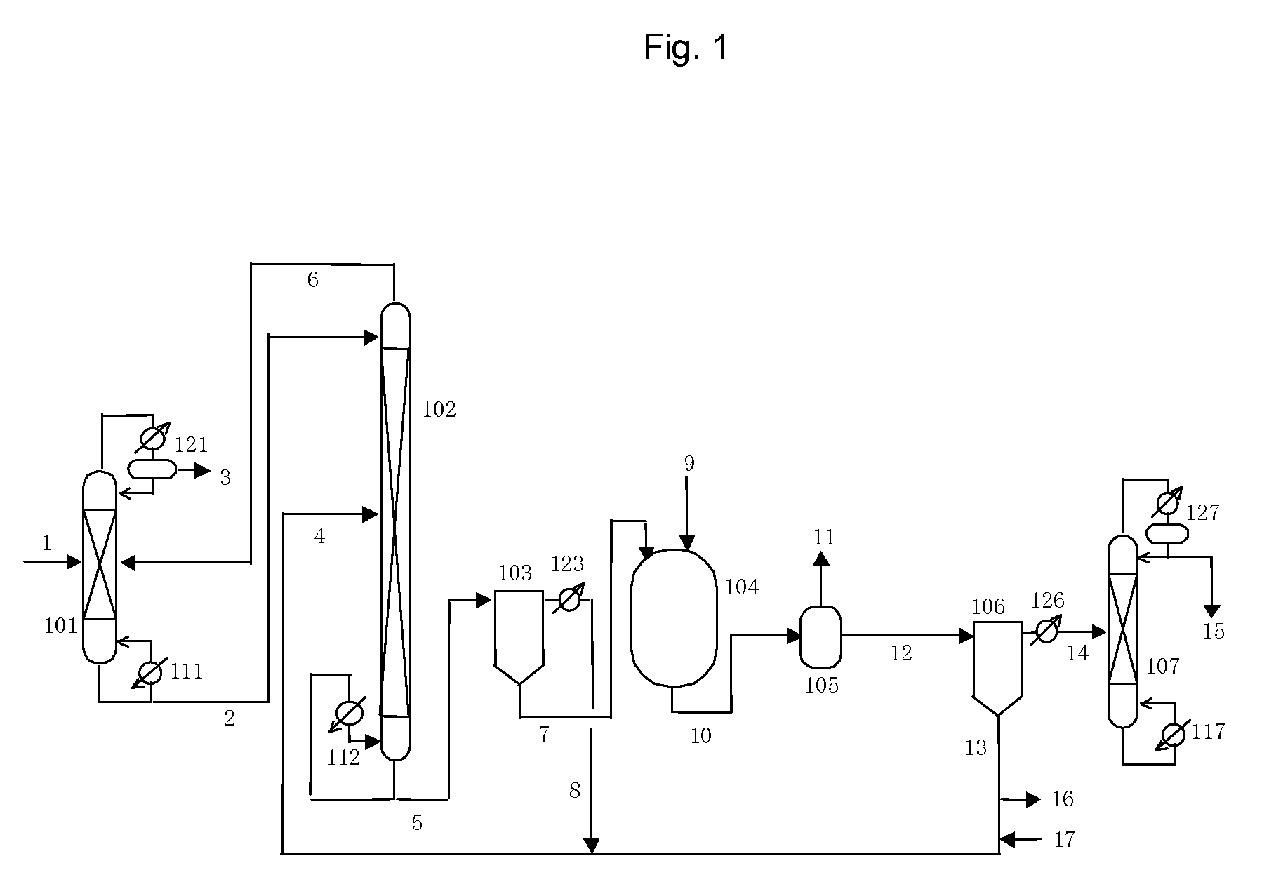 Process for producing isocyanates
