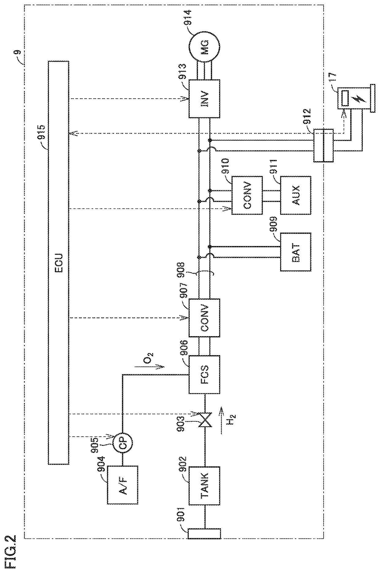 Power management system, server, and power supply and demand adjustment method