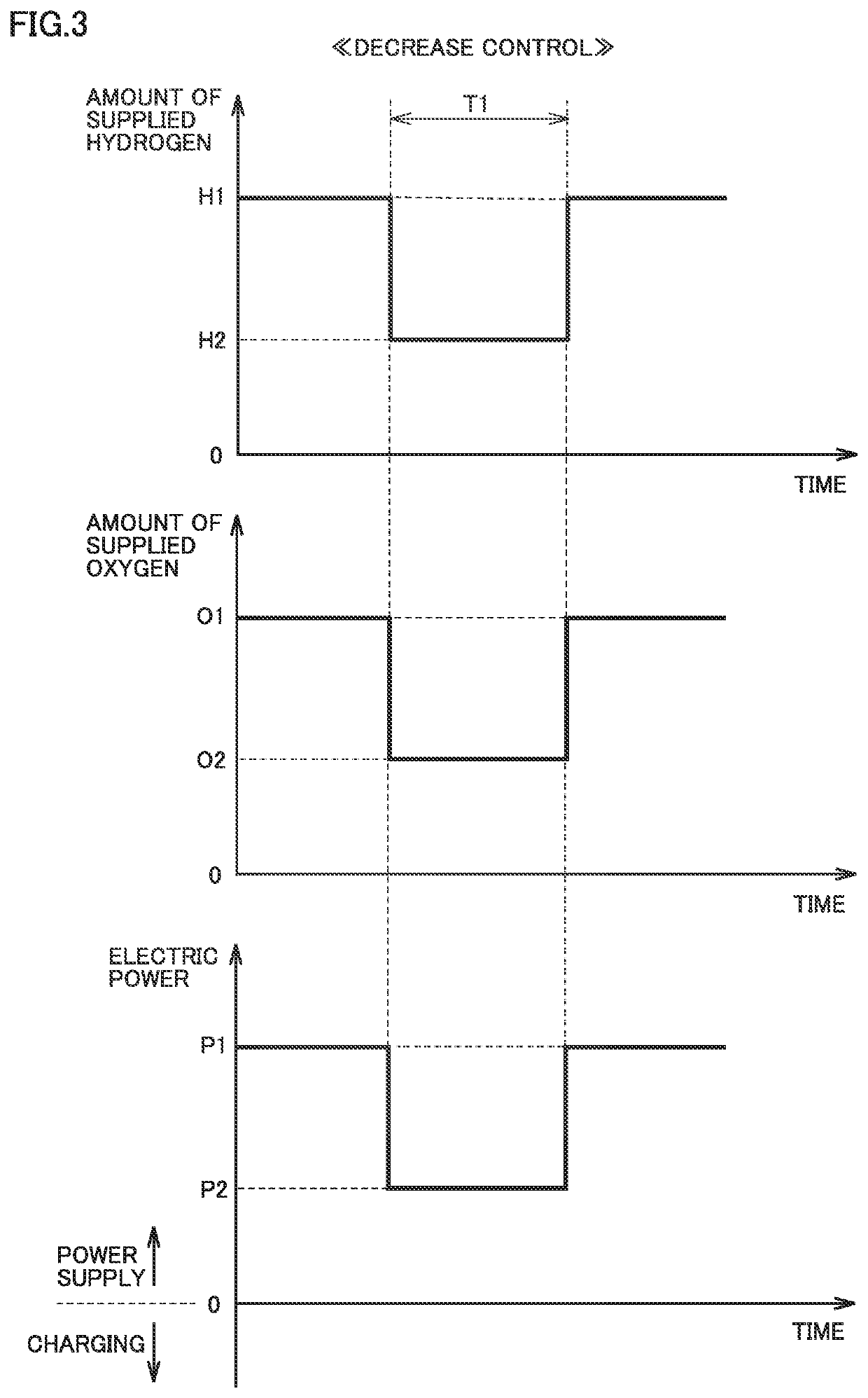 Power management system, server, and power supply and demand adjustment method