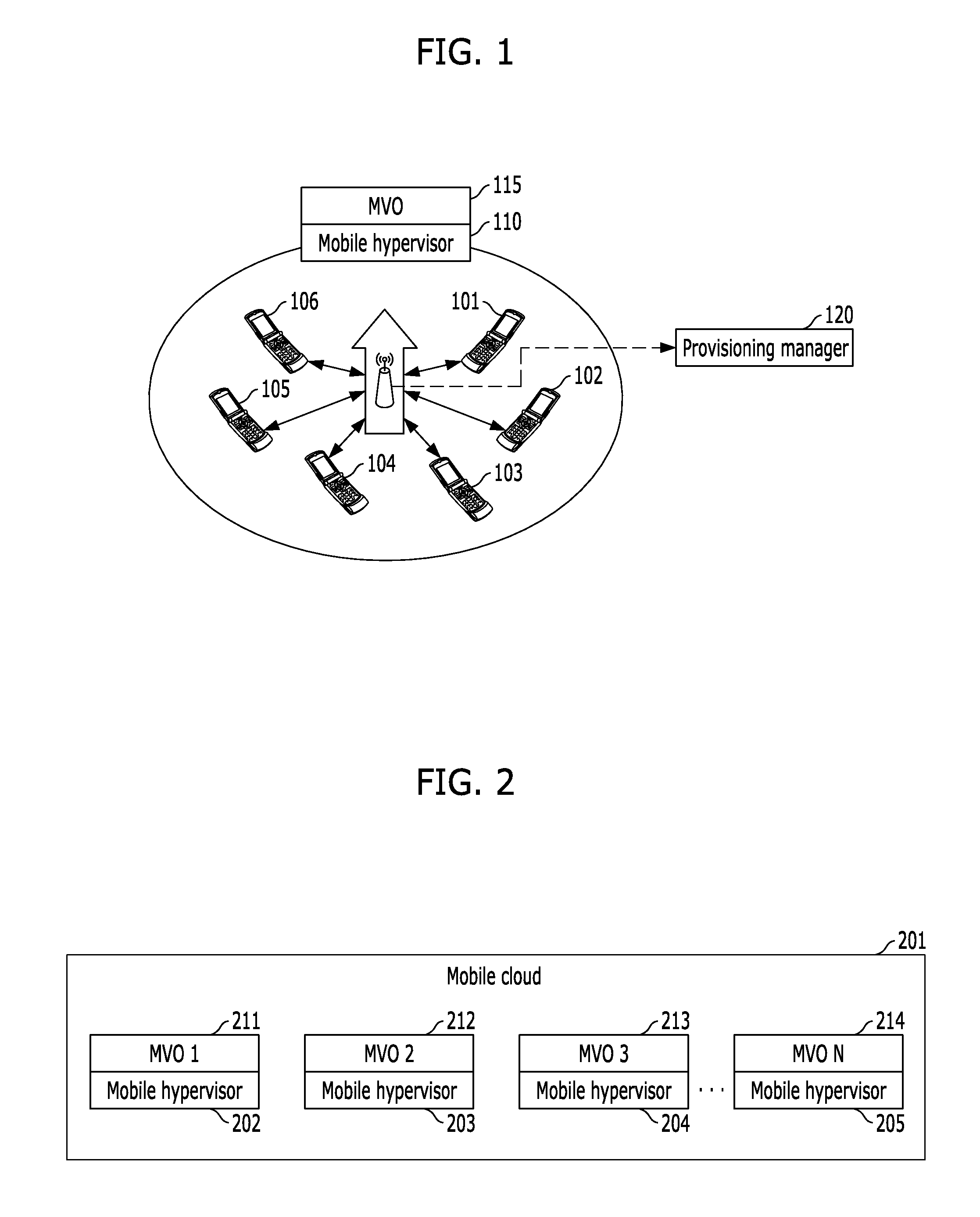 Apparatus and method for distributing cloud computing resources using mobile devices