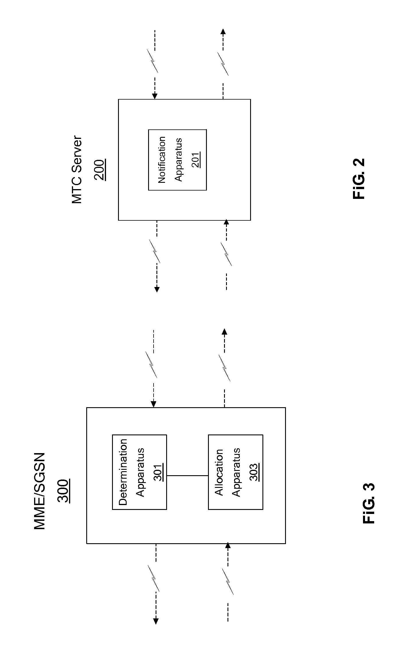 TMSI allocation device and method thereof, and network attachment and location area update methods in M2M communication