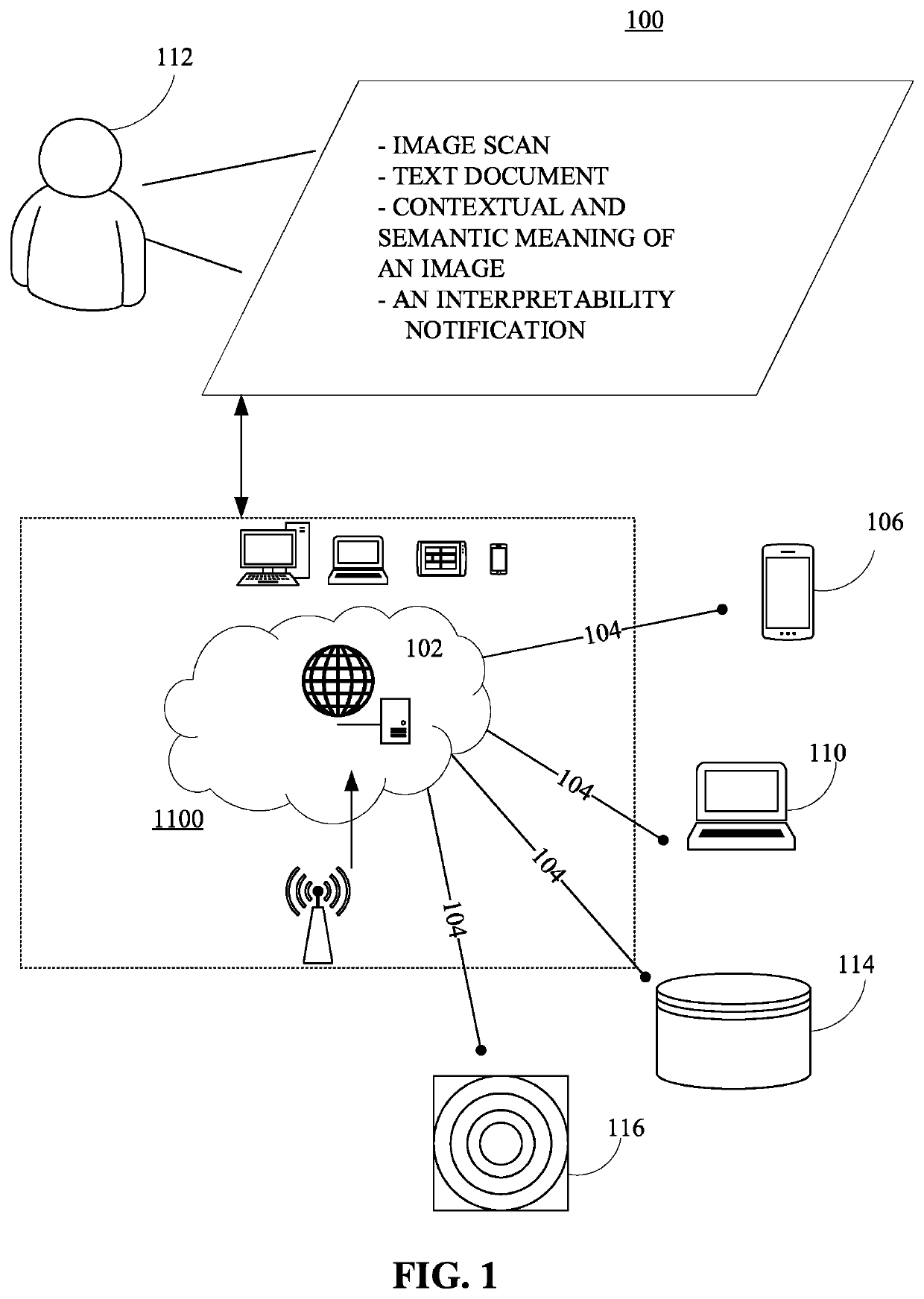 Systems and methods for facilitating determining contextual and semantic meaning from an image scan