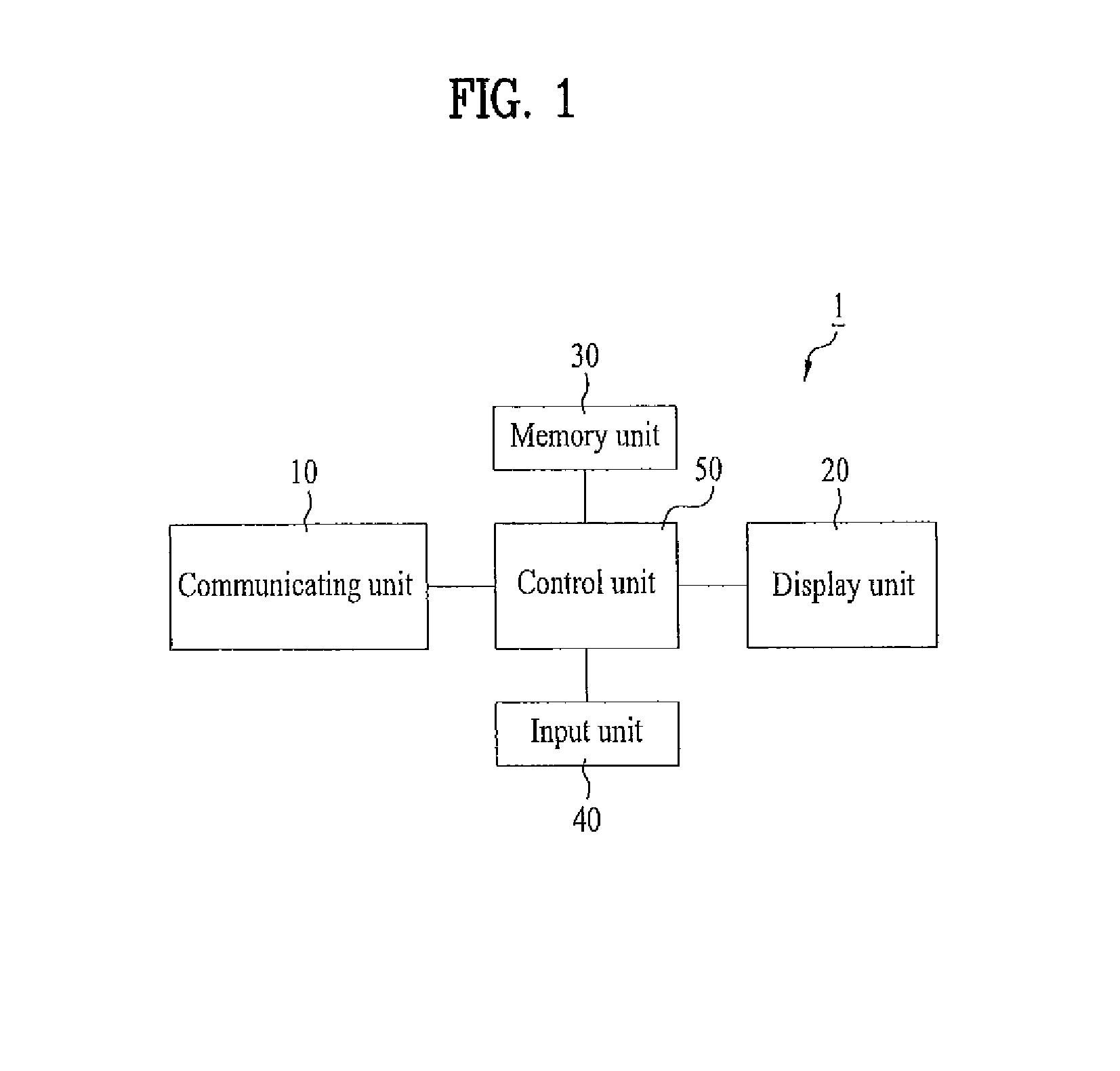 Method of displaying browser and terminal implementing the same