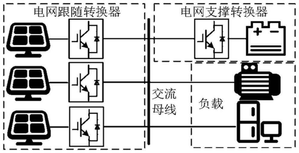 Three-phase phase-locked loop based on virtual synchronous damping control and alternating-current microgrid transient stability improving method