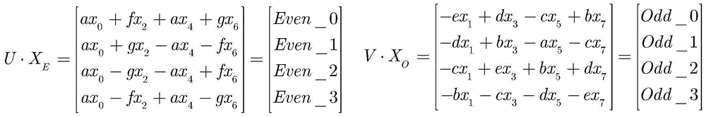 Low-expense multi-standard 8*8 one-dimensional discrete cosine transform circuit based on resource sharing