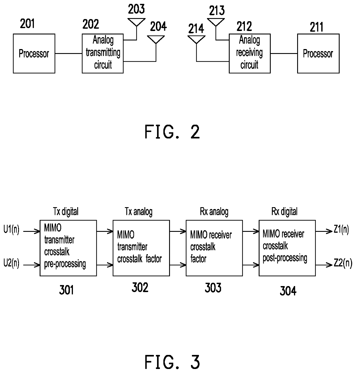 MIMO wideband receiver and transmitter, and method thereof