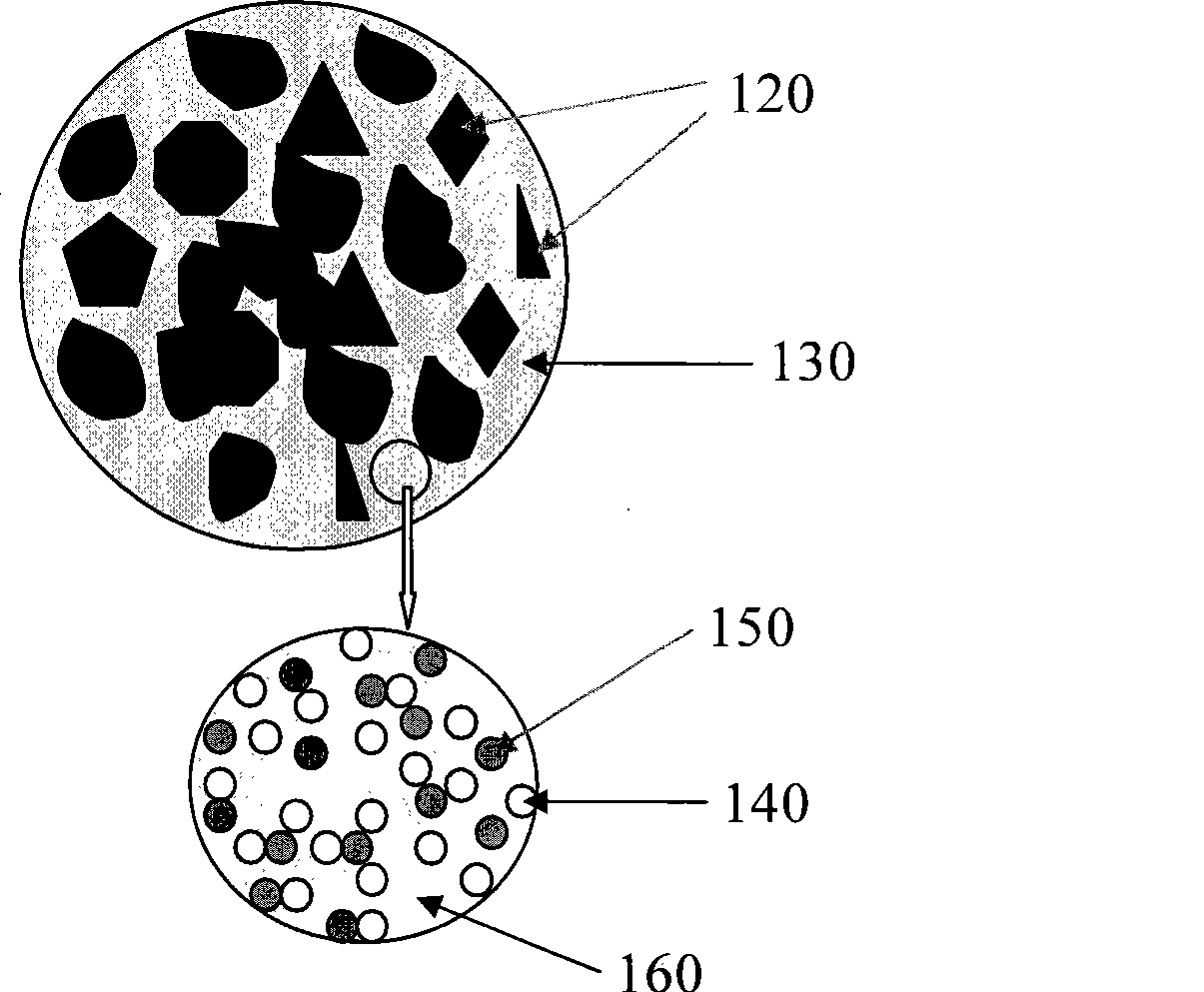 Superfine ceramic thermal spray feedstock comprising ceramic oxide grain growth inhibitor and methods of making