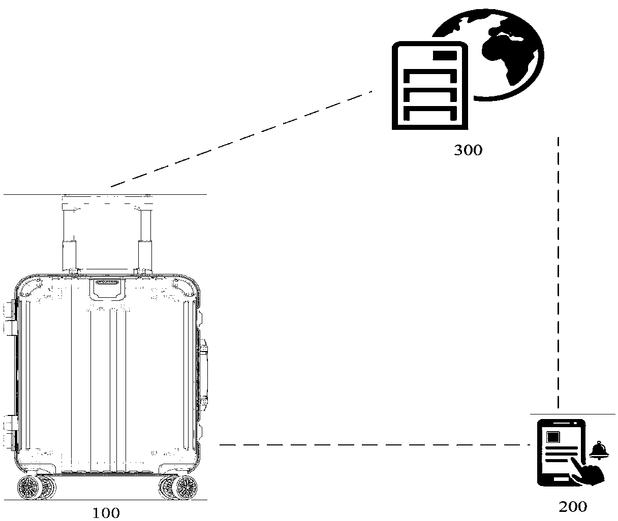 Suitcase based travelling recommending system and suitcase