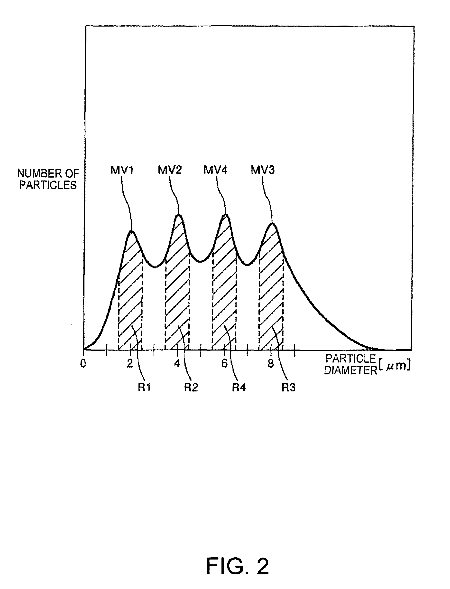 Optical component and timepiece