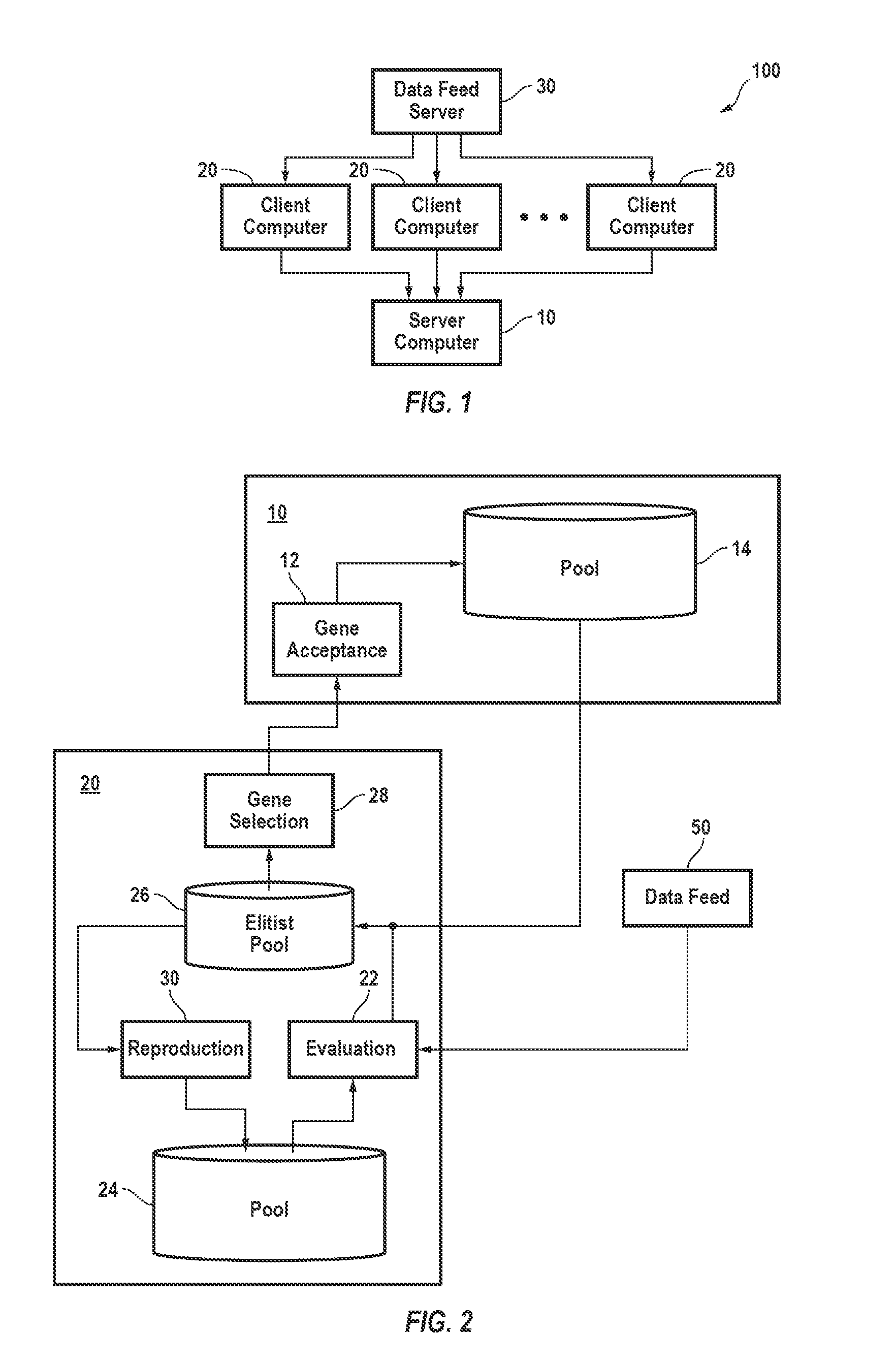 Distributed evolutionary algorithm for asset management and trading