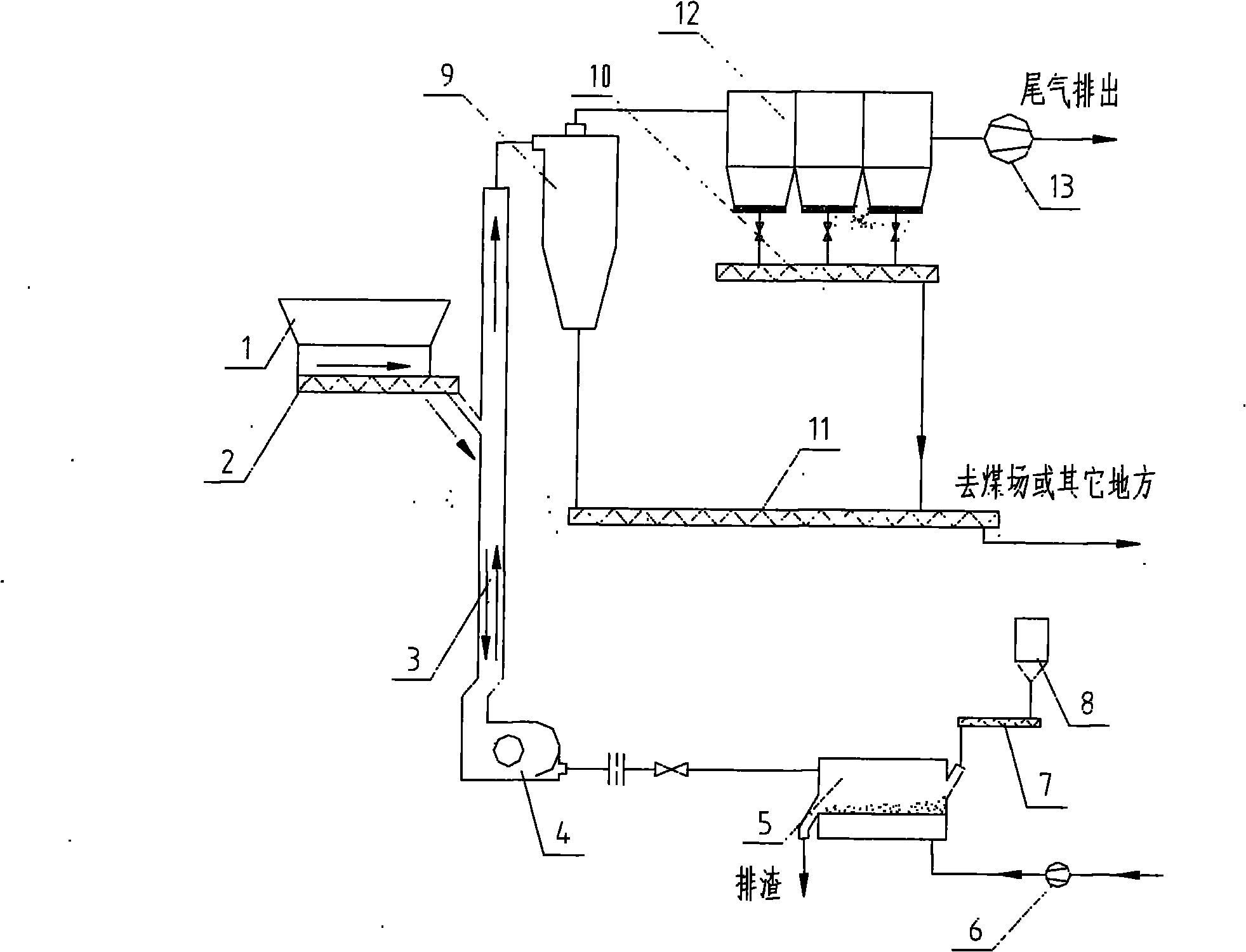 Drying and quality improvement apparatus for slime and sludge and technology thereof