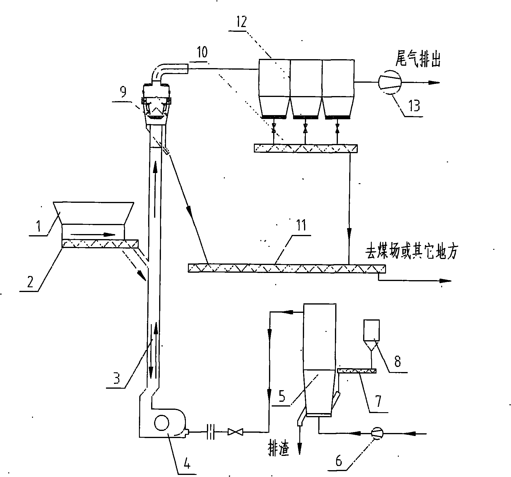 Drying and quality improvement apparatus for slime and sludge and technology thereof