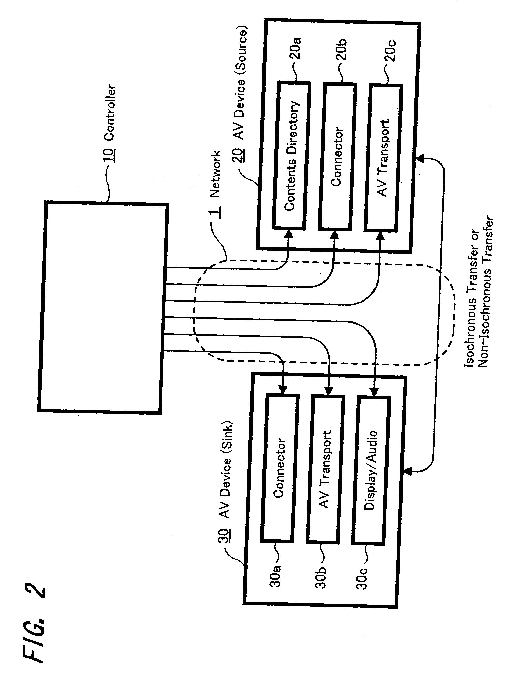 Transmission method and transmitter