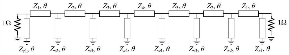 Three-order annular broadband band-pass equal-ripple filter and design method thereof