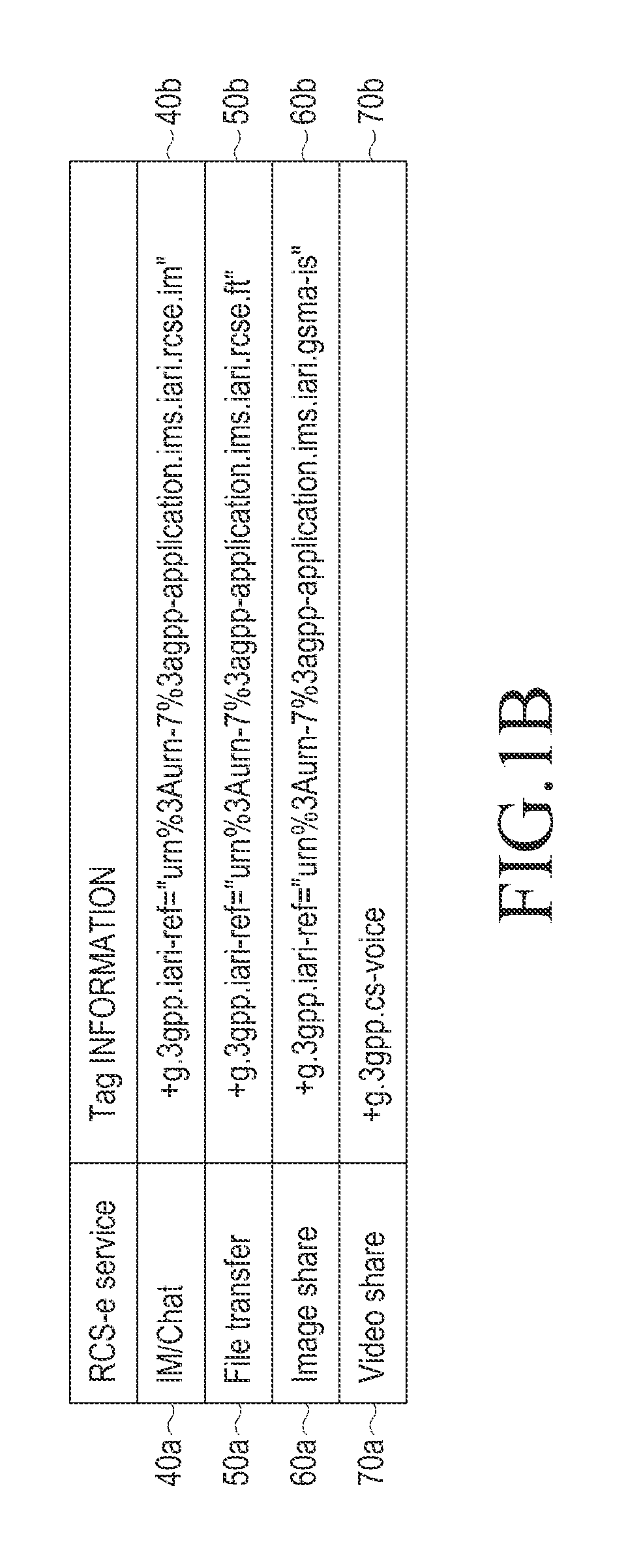 Method and apparatus for exchanging SIP option message for capability discovery of rich communication suite in portable terminal