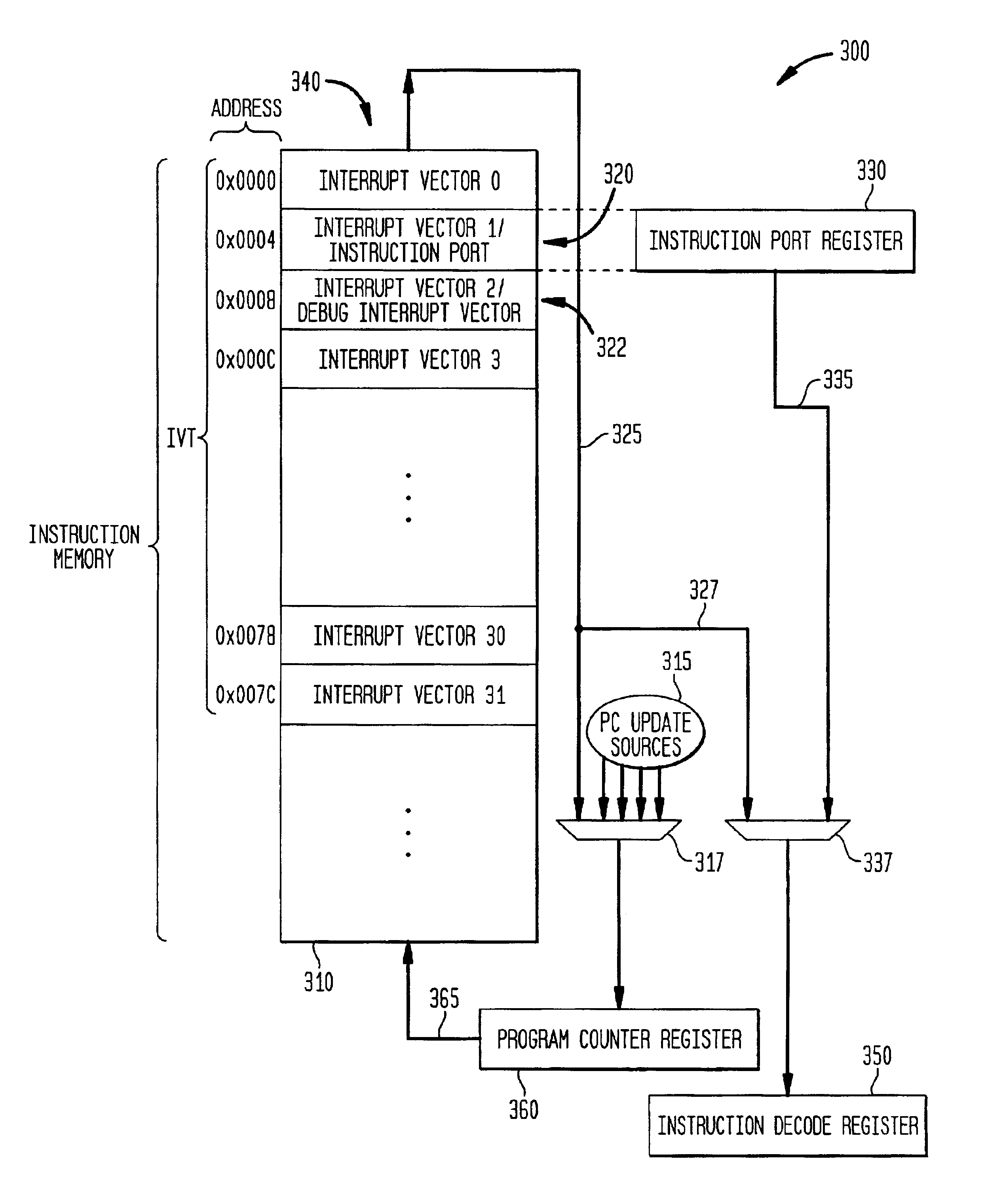 Control processor dynamically loading shadow instruction register associated with memory entry of coprocessor in flexible coupling mode