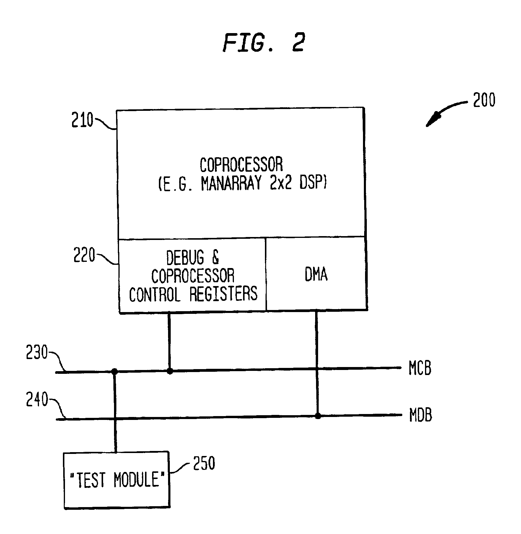 Control processor dynamically loading shadow instruction register associated with memory entry of coprocessor in flexible coupling mode