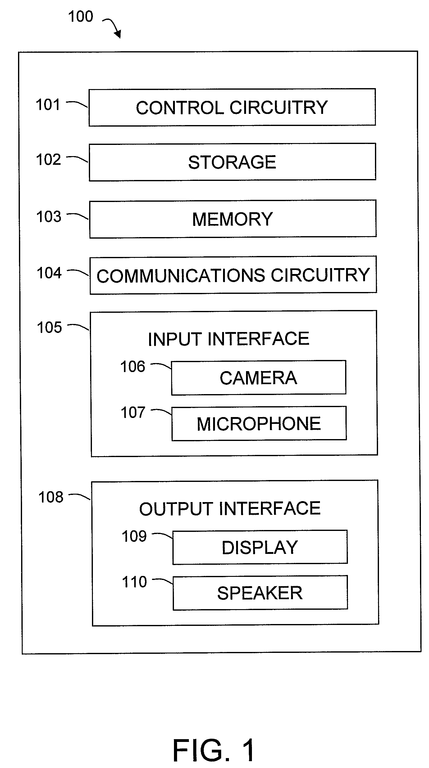 Multiparty communications systems and methods that utilize multiple modes of communication