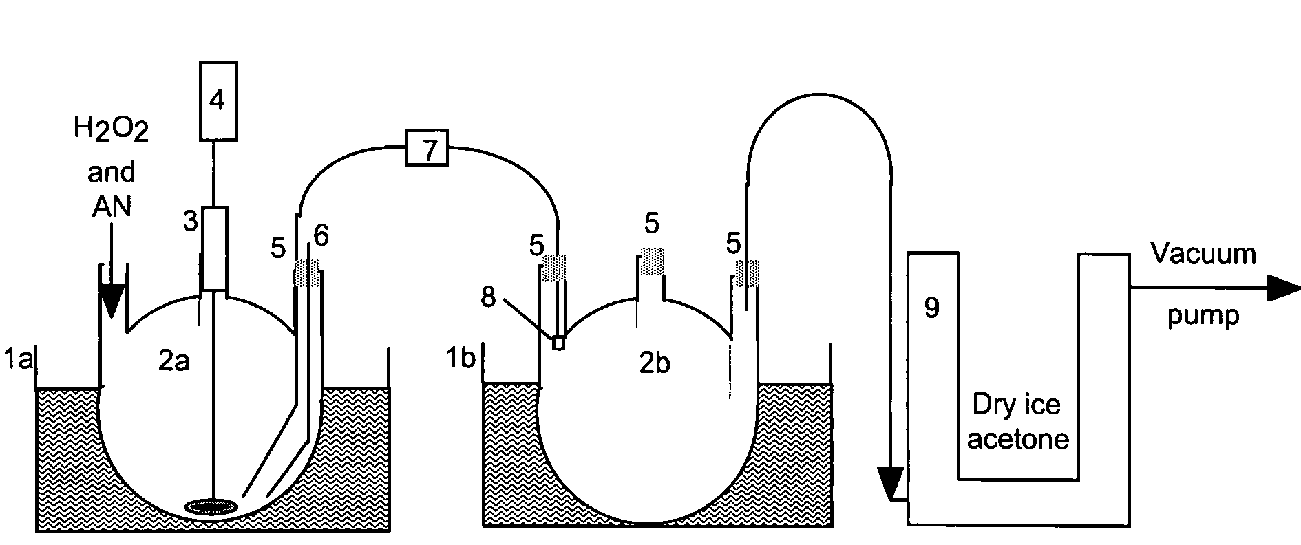Inorganic nitrate-hydrogen peroxide adducts and methods for their preparation