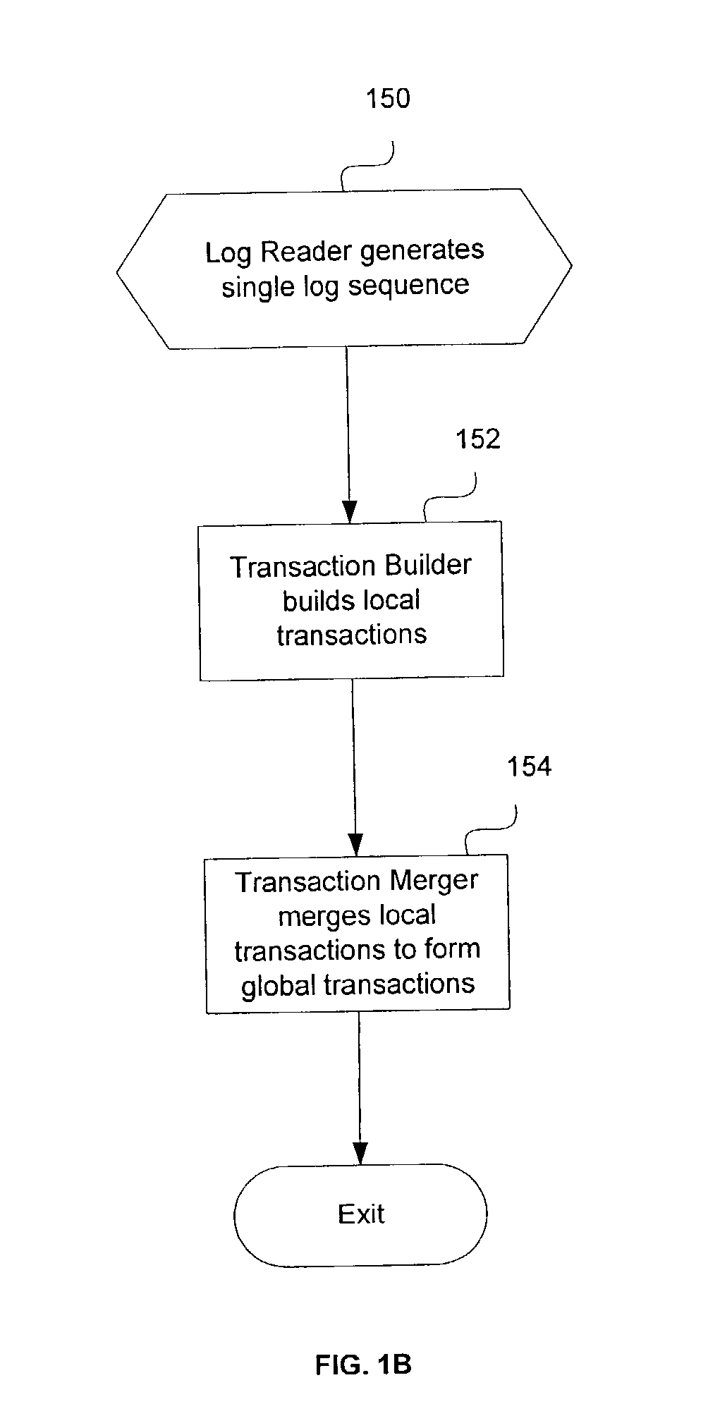 Method, system, and program for merging log entries from multiple recovery log files