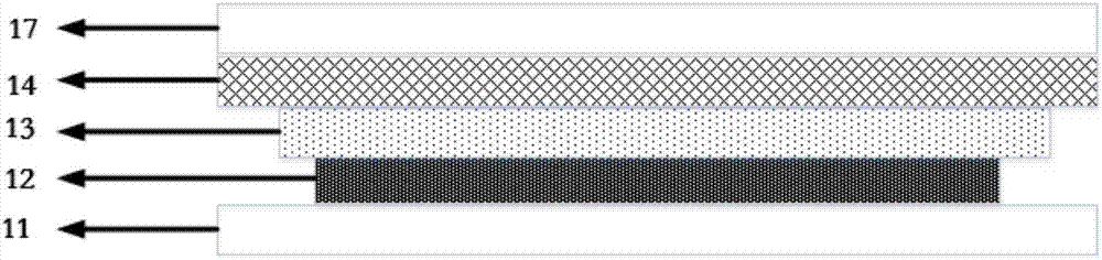 Composite packaging material