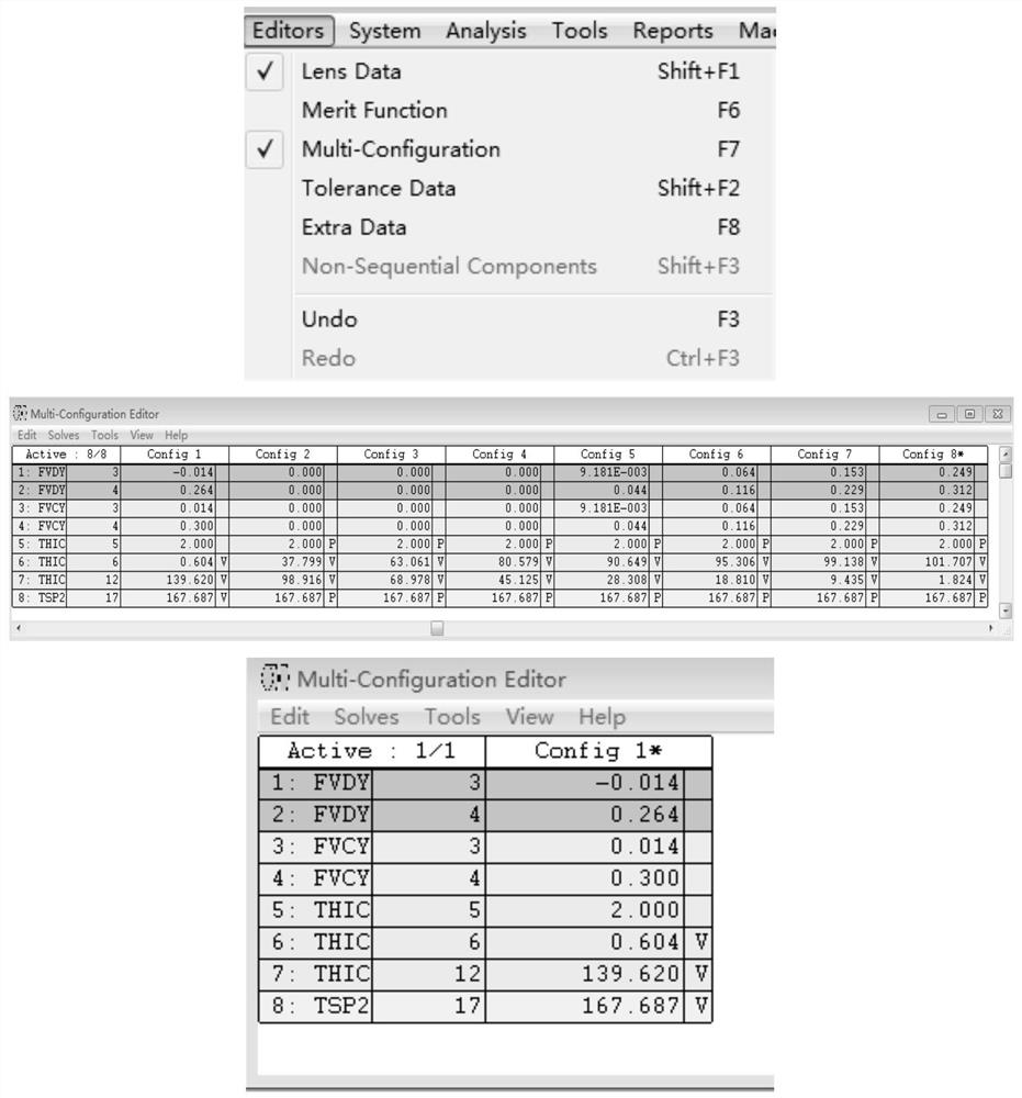 Large-view-field high-and-low-temperature compensation method for broadband large-zoom-ratio continuous zoom camera