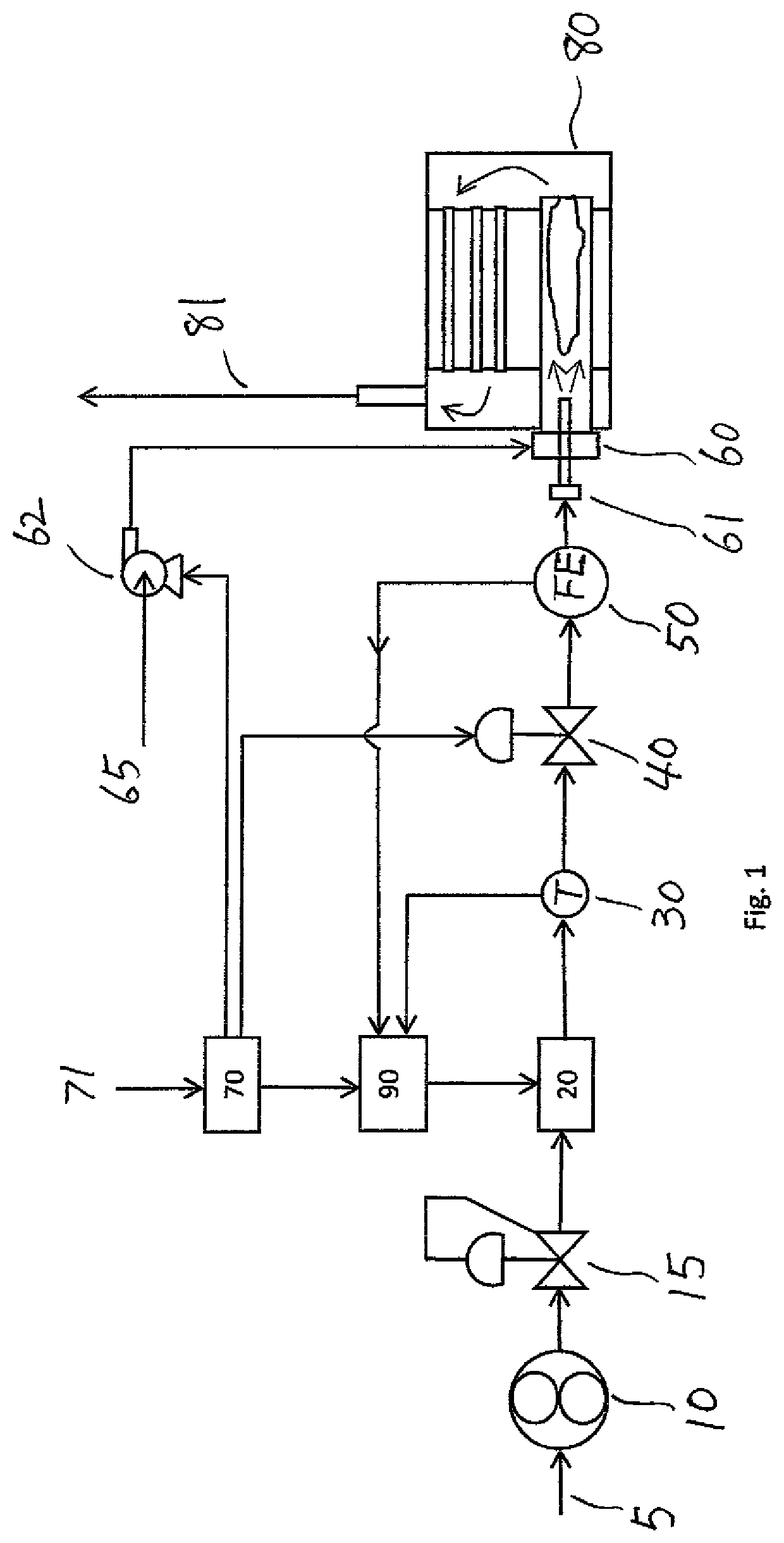 Apparatus for Oil Flow Control