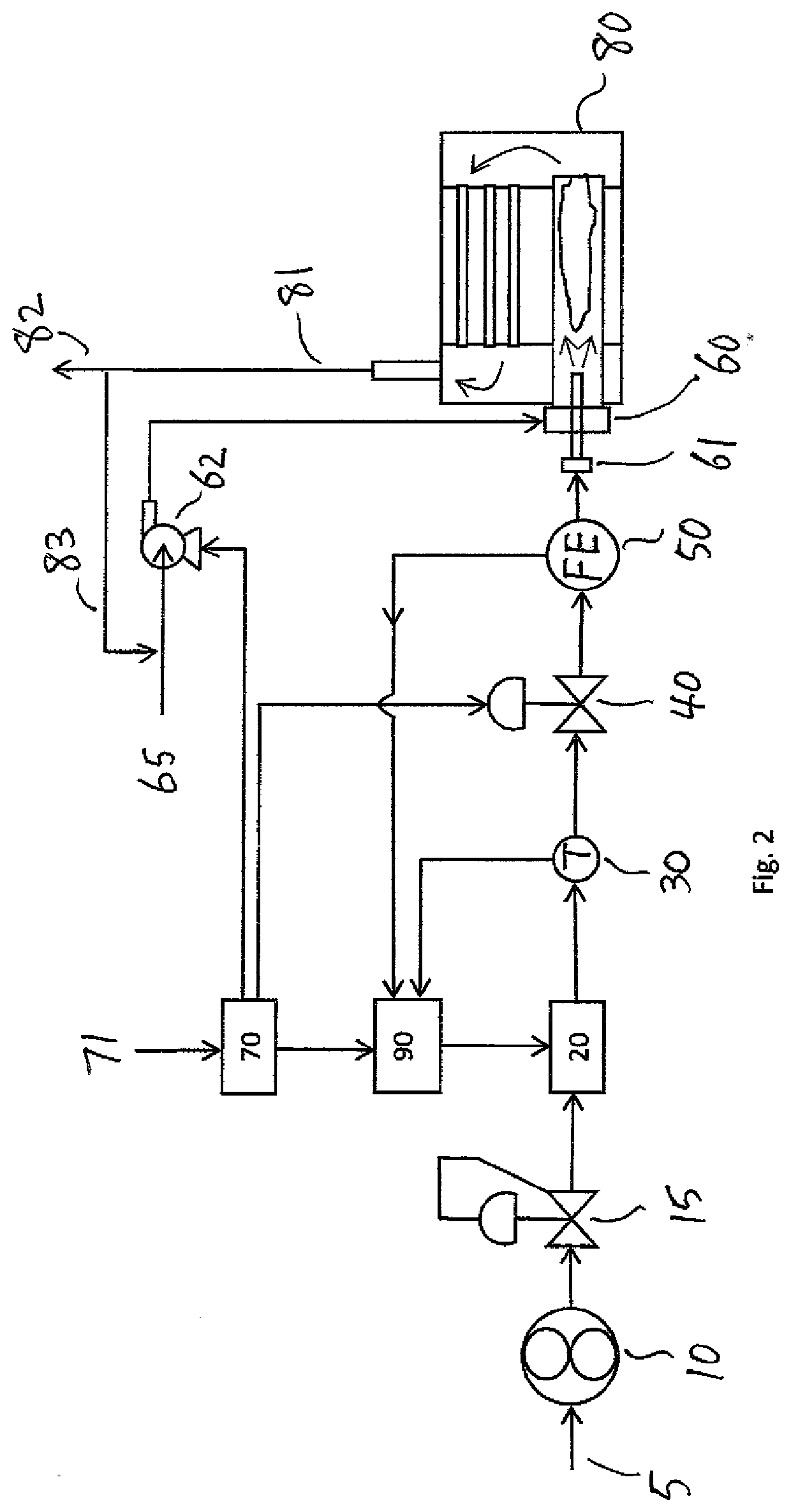 Apparatus for Oil Flow Control